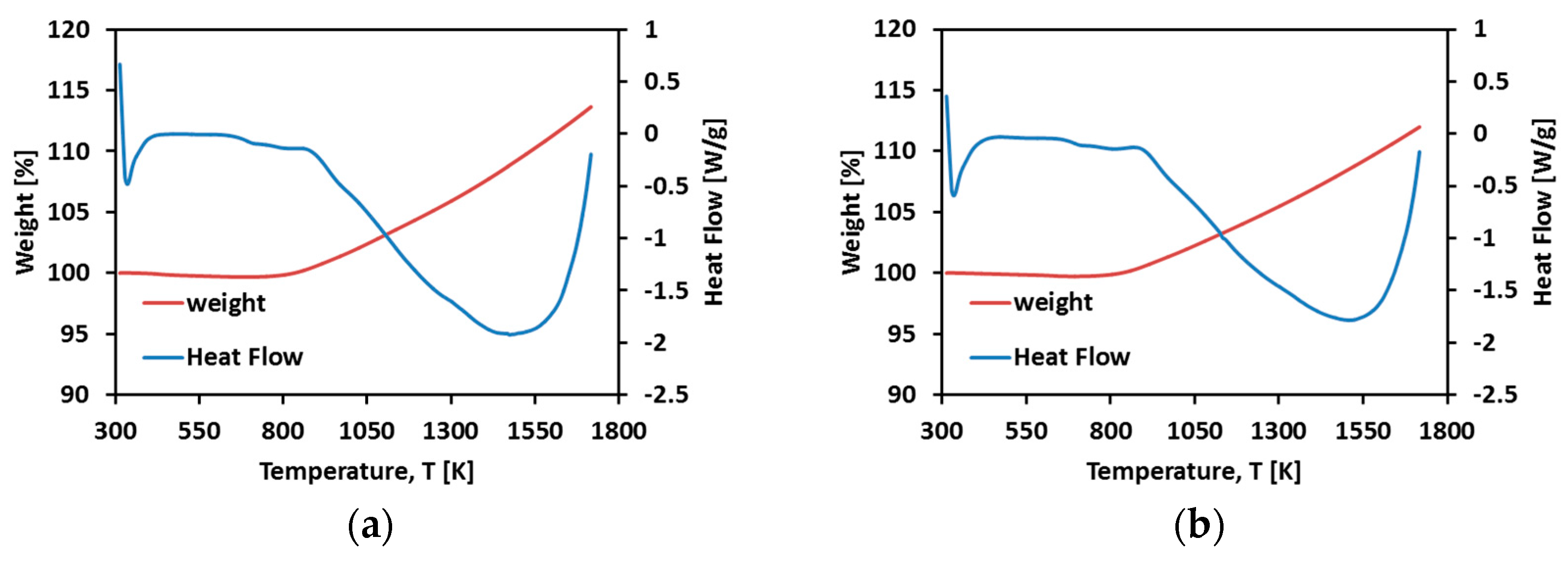 Materials 11 00181 g001