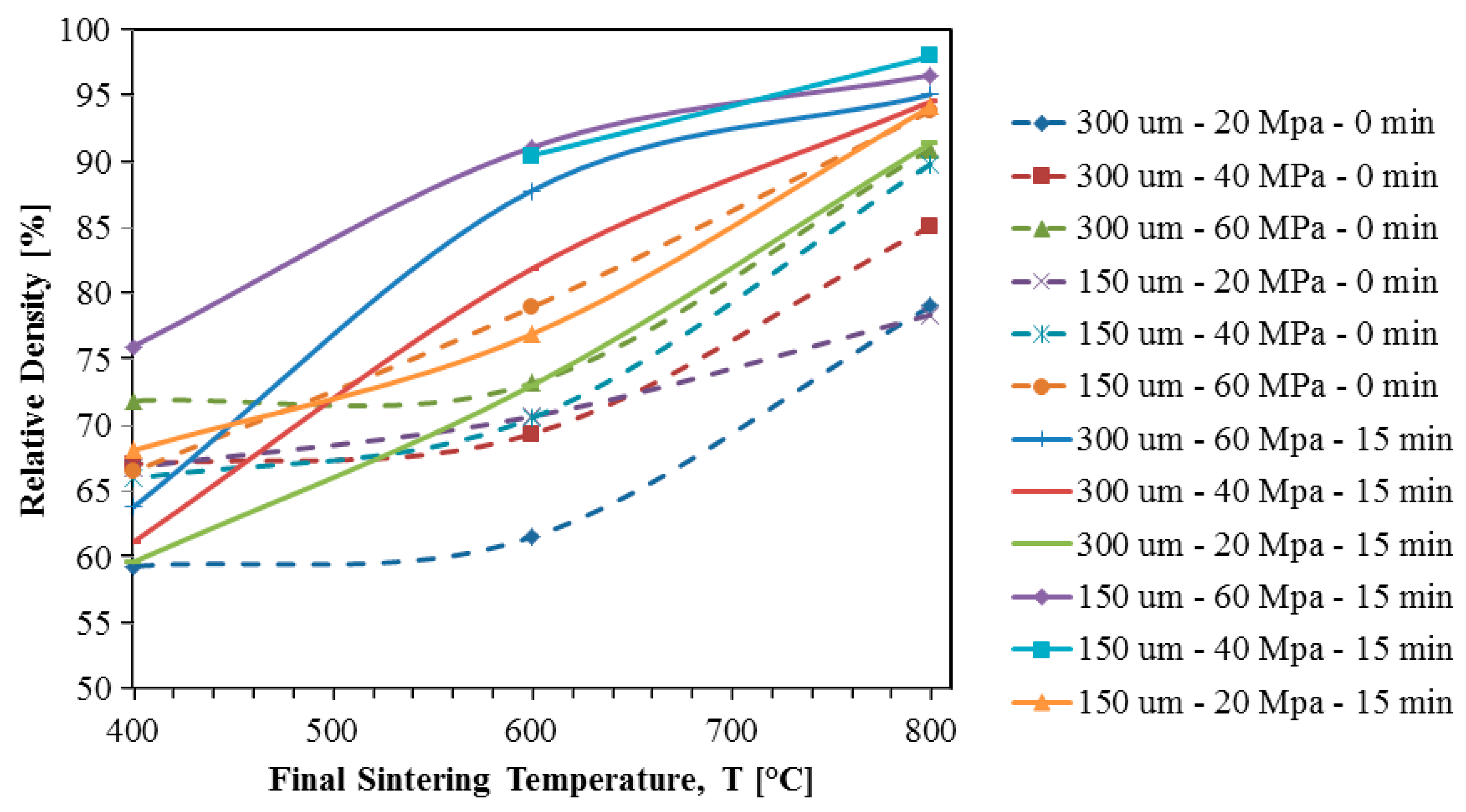 Materials 11 00181 g003