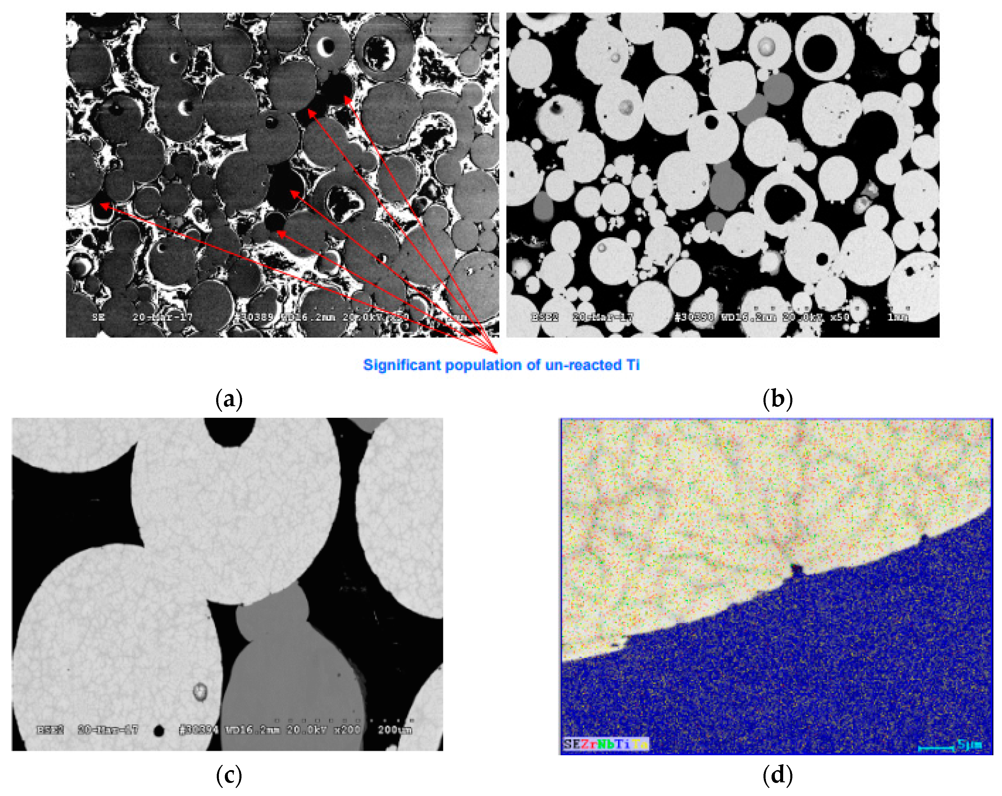 Materials 11 00181 g004