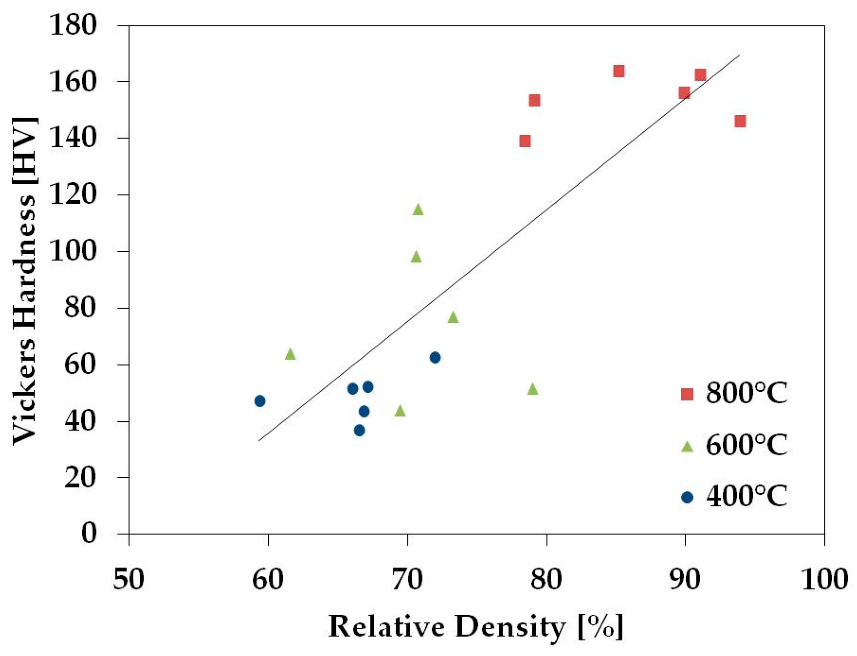 Materials 11 00181 g007