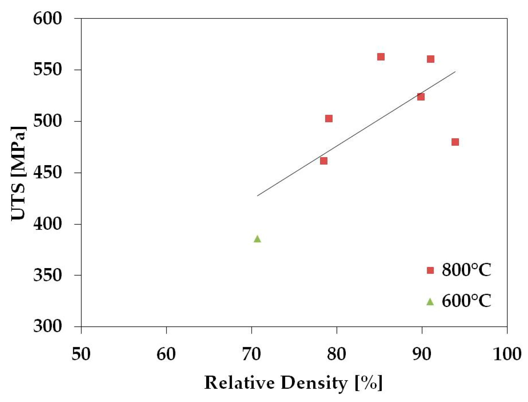 Materials 11 00181 g008