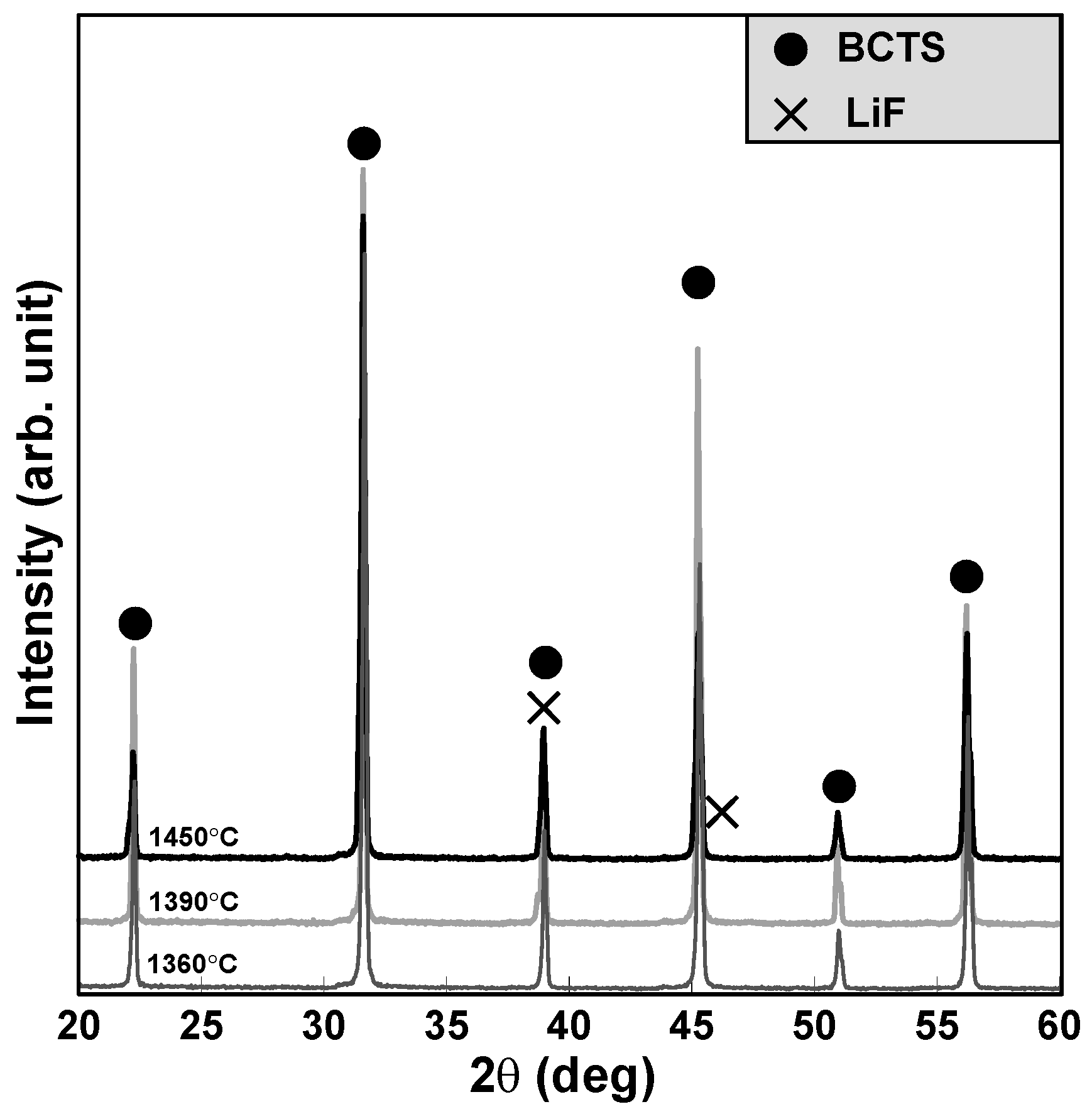 Materials 11 00182 g001