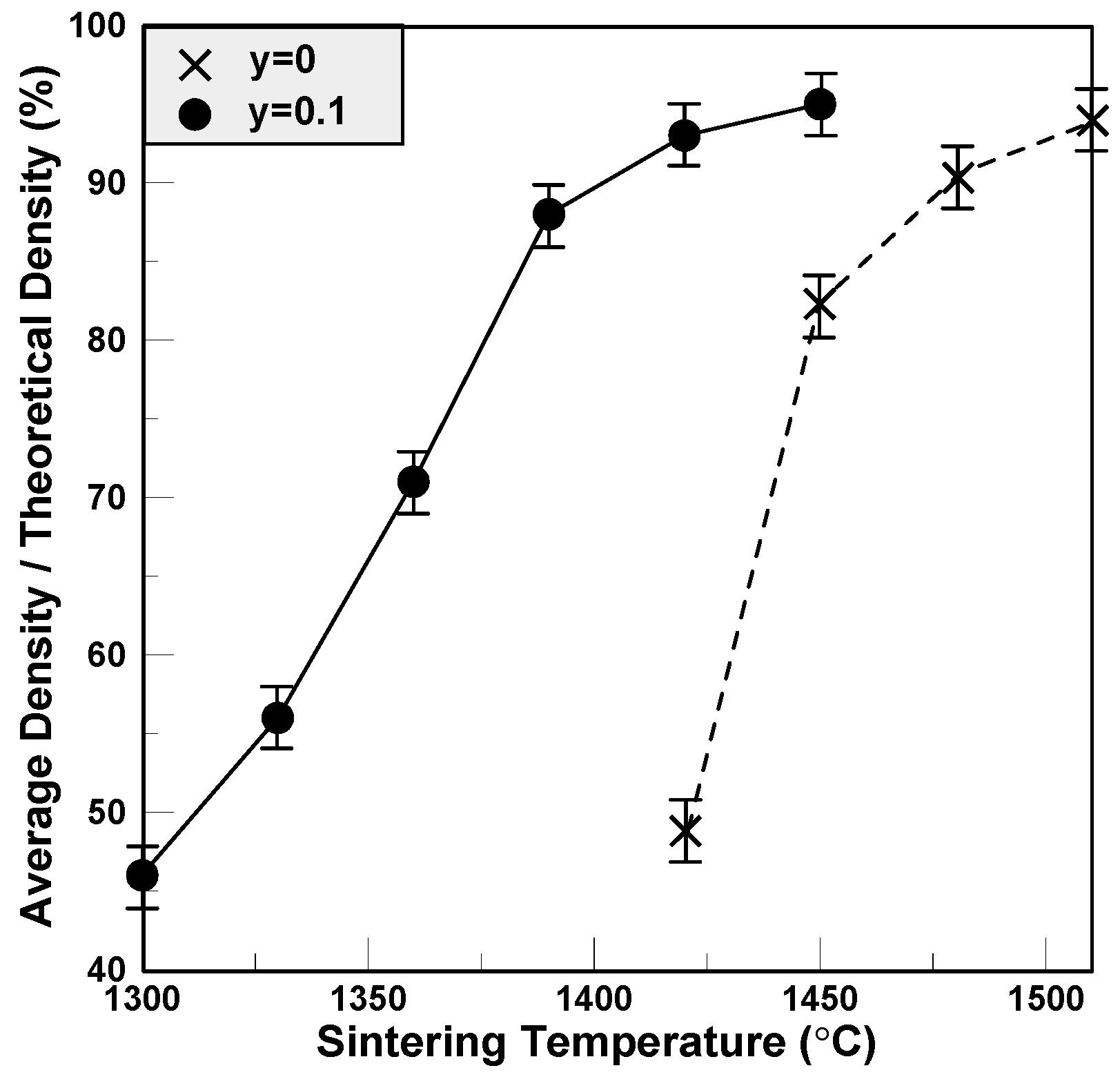 Materials 11 00182 g003