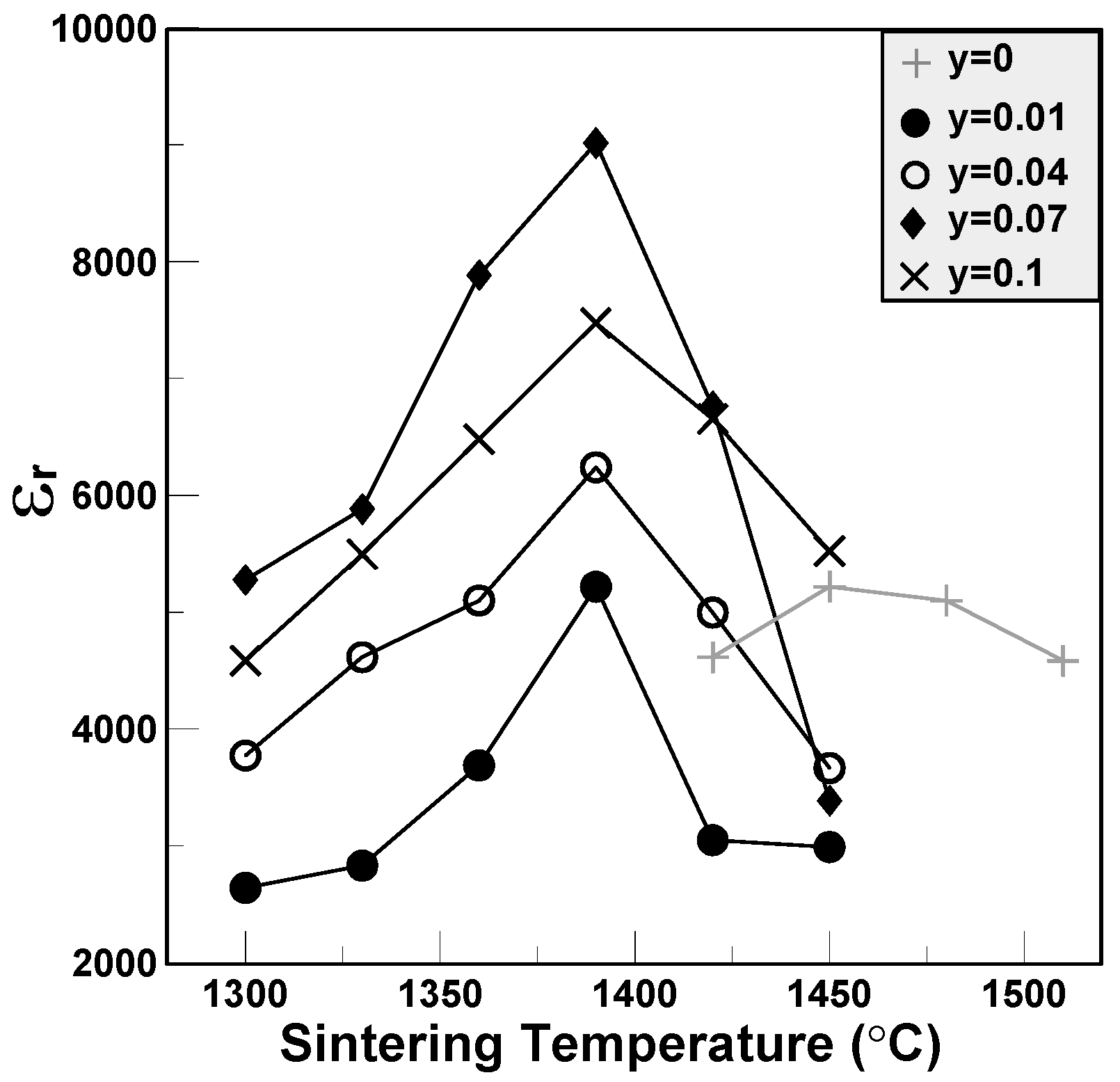 Materials 11 00182 g004