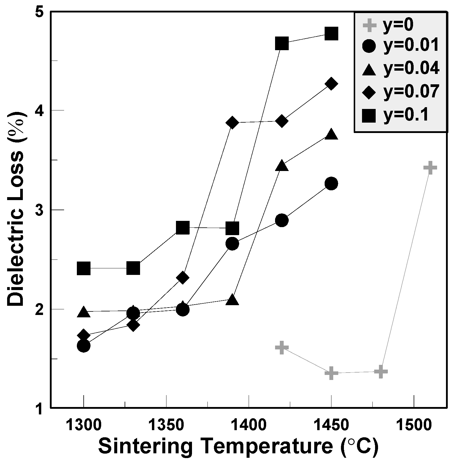 Materials 11 00182 g005