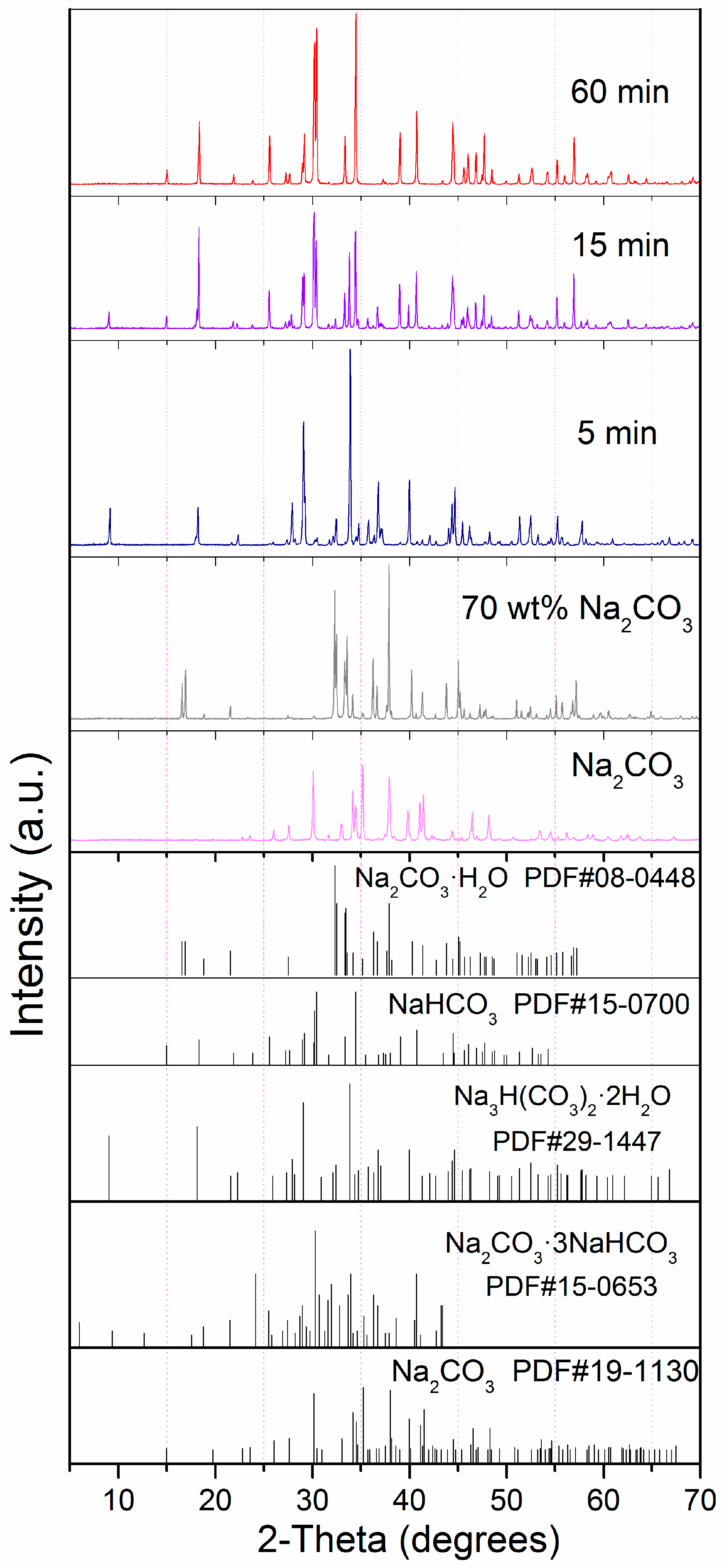 Materials 11 00183 g003