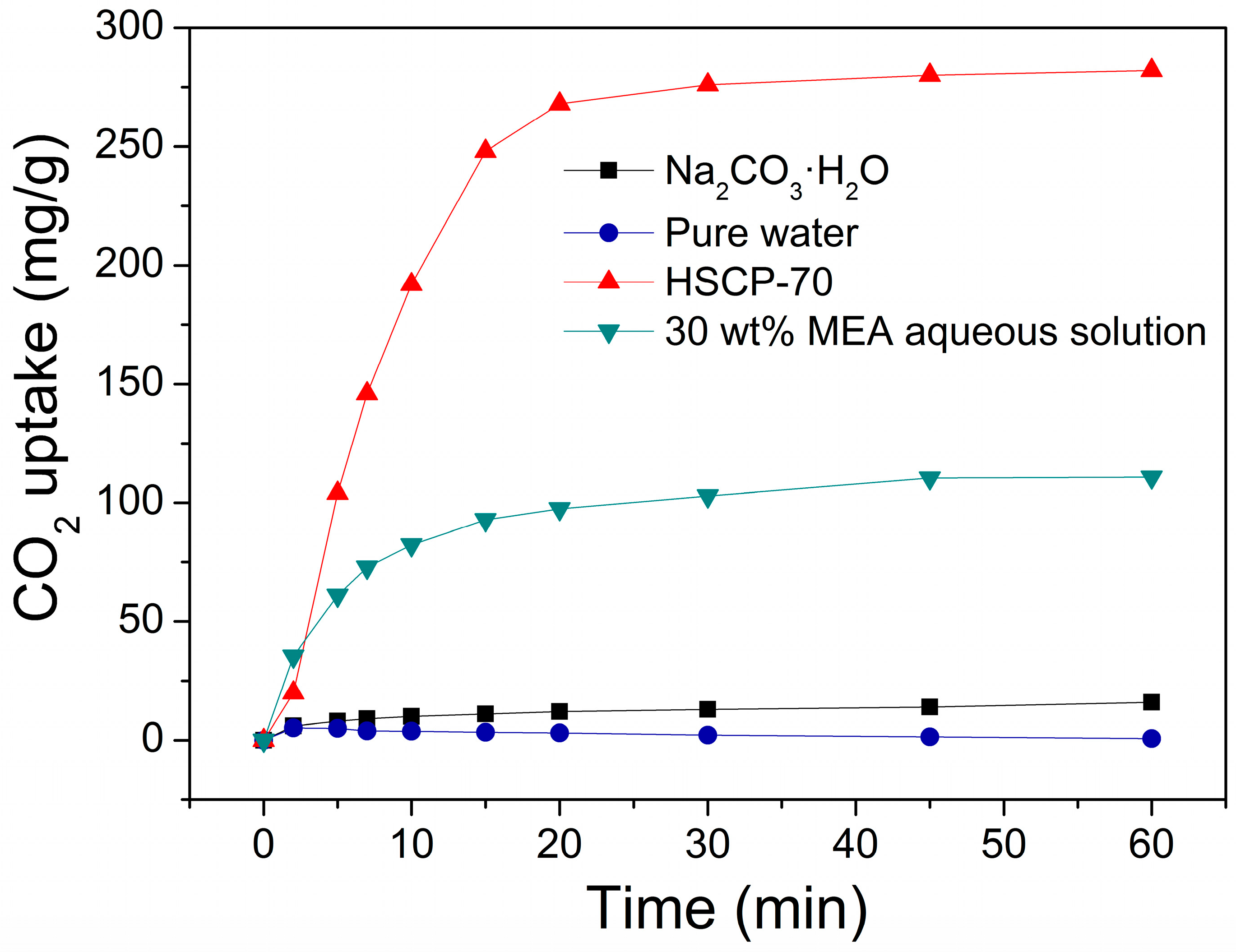 Materials 11 00183 g004