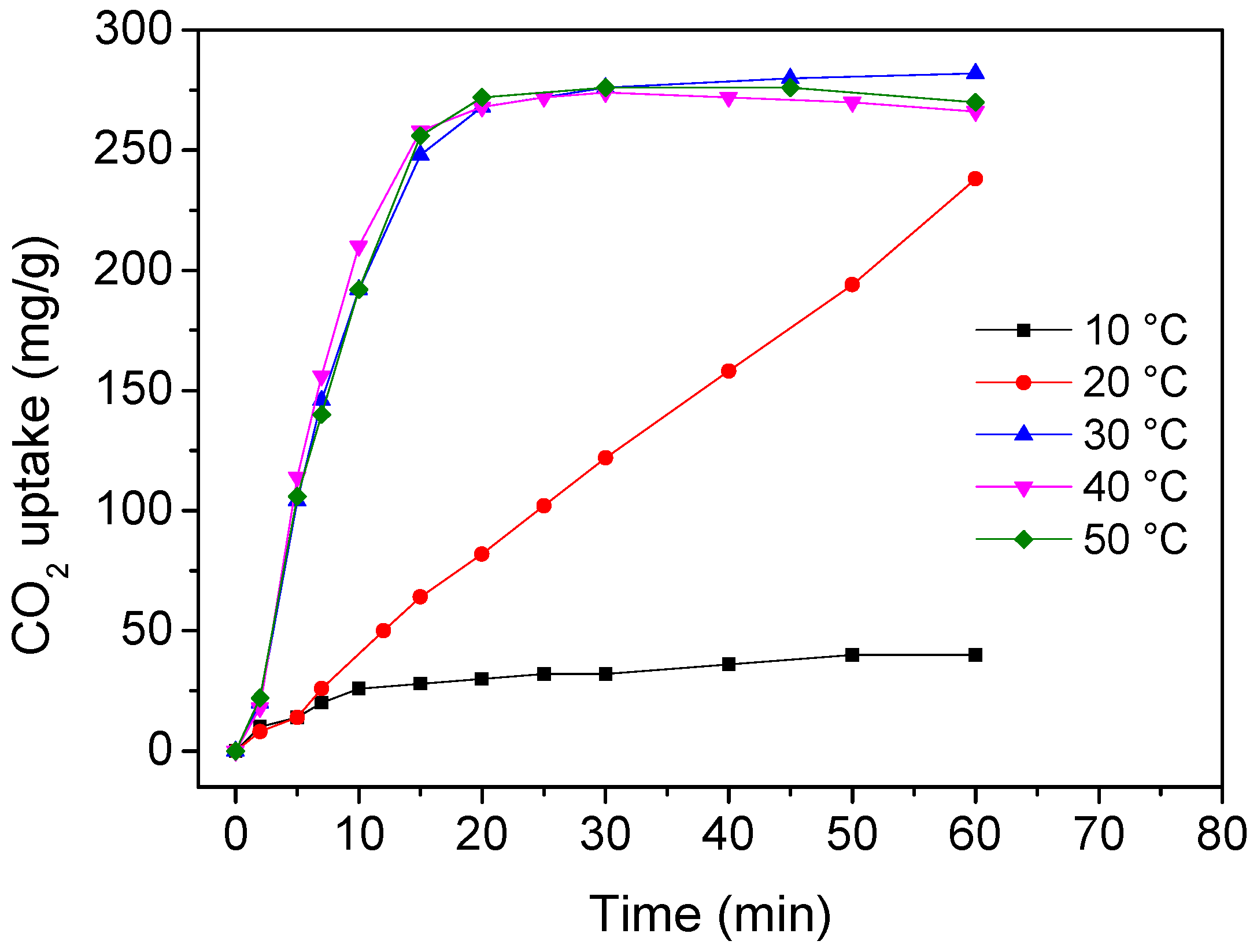 Materials 11 00183 g005