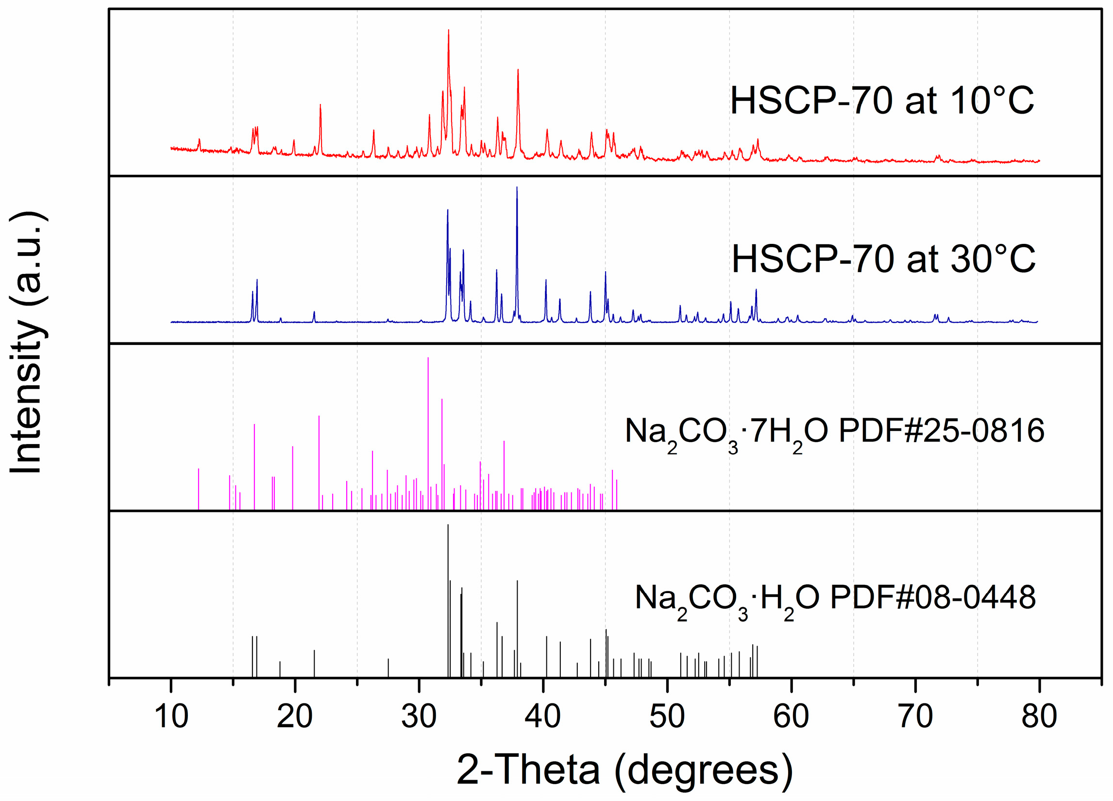 Materials 11 00183 g006