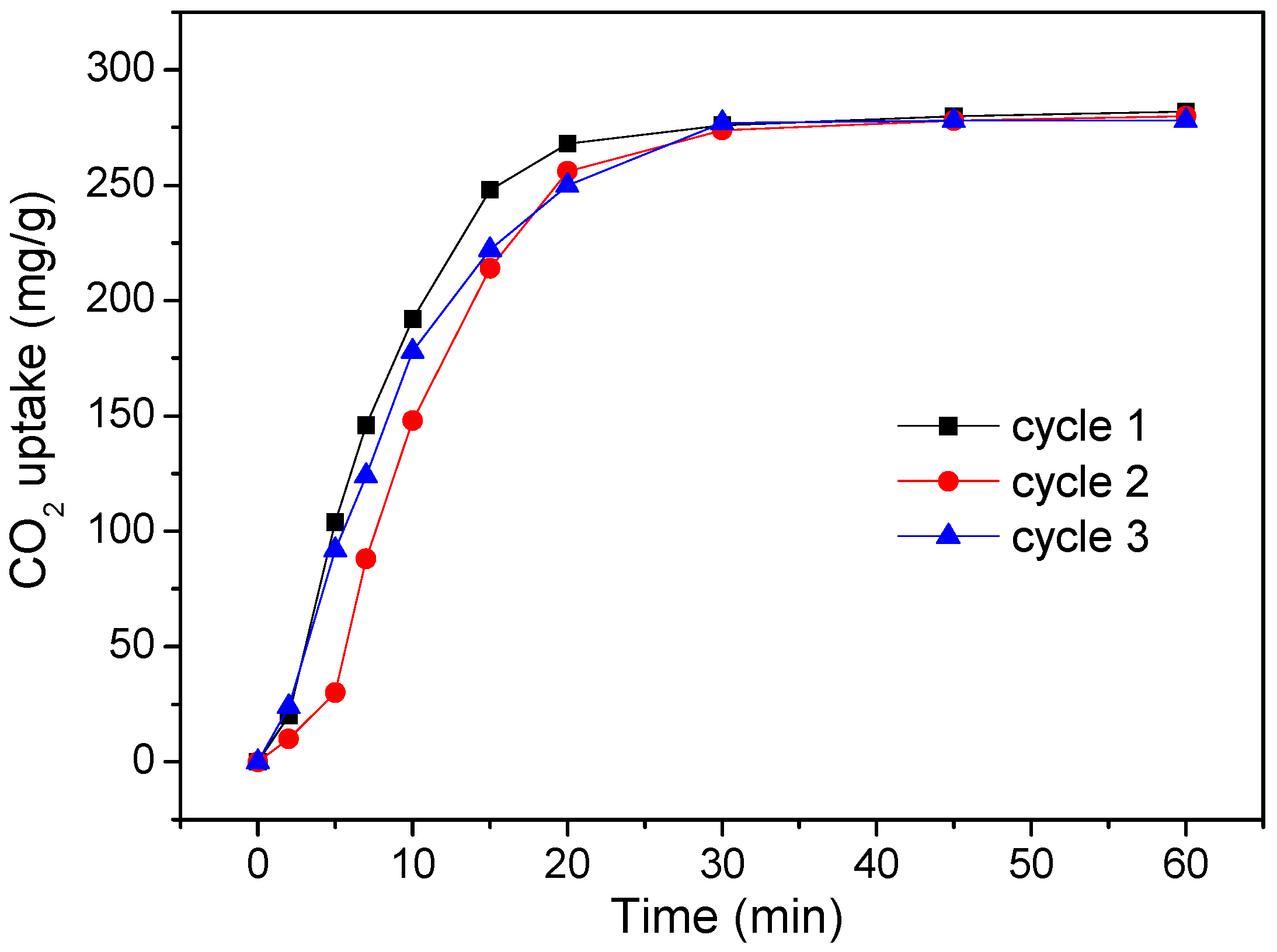 Materials 11 00183 g007