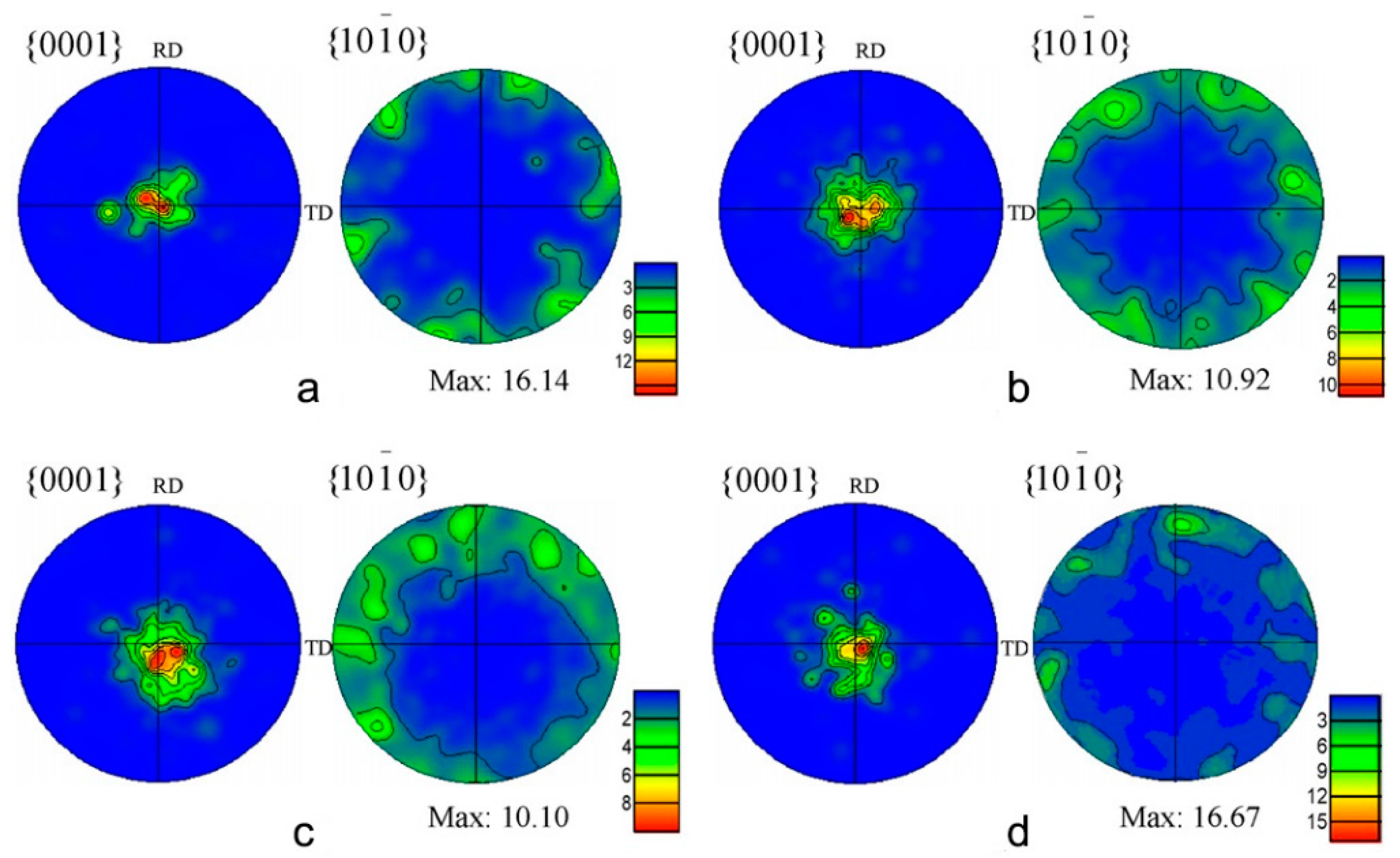 Materials 11 00185 g005 Materials 11 00185 g005