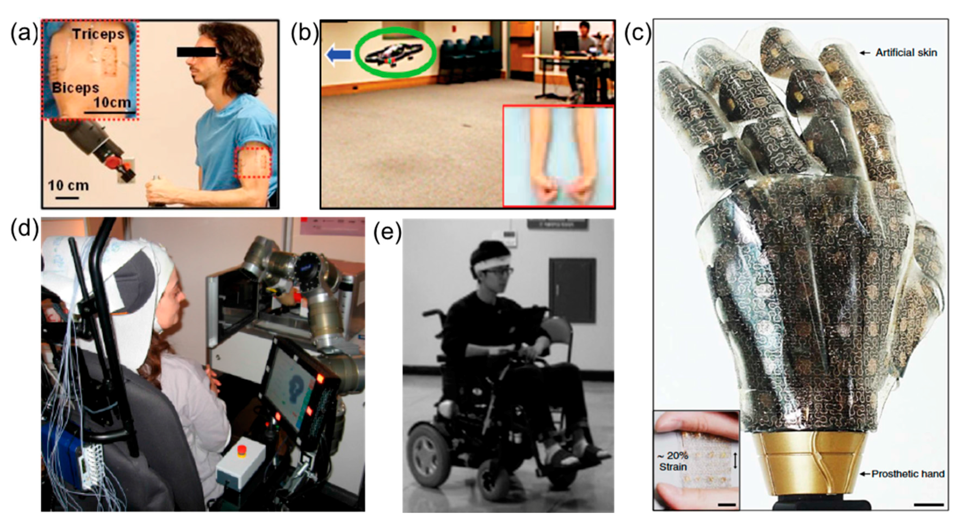 Materials 11 00187 g006