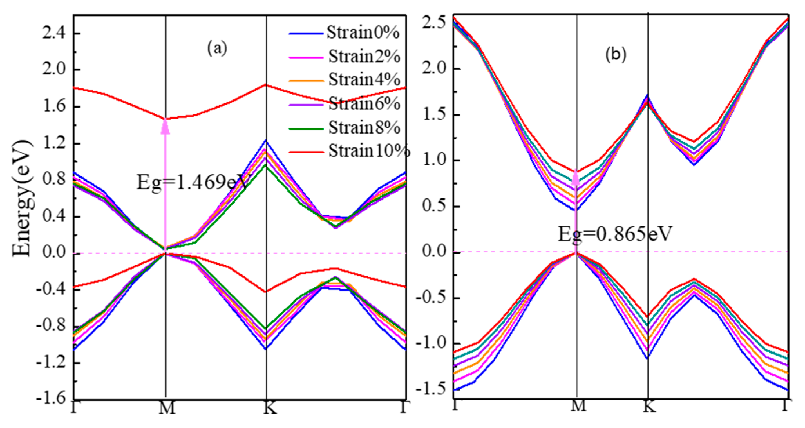 Materials 11 00188 g003