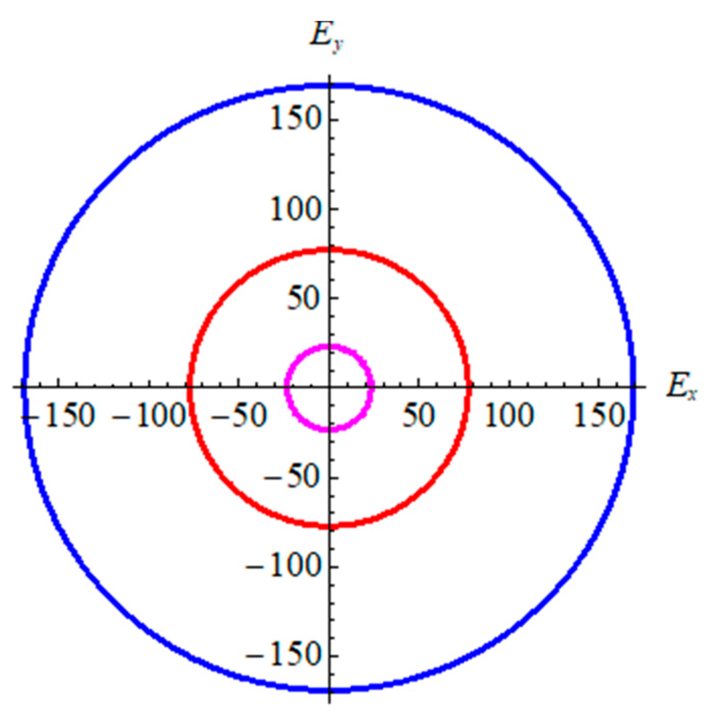 Materials 11 00188 g004