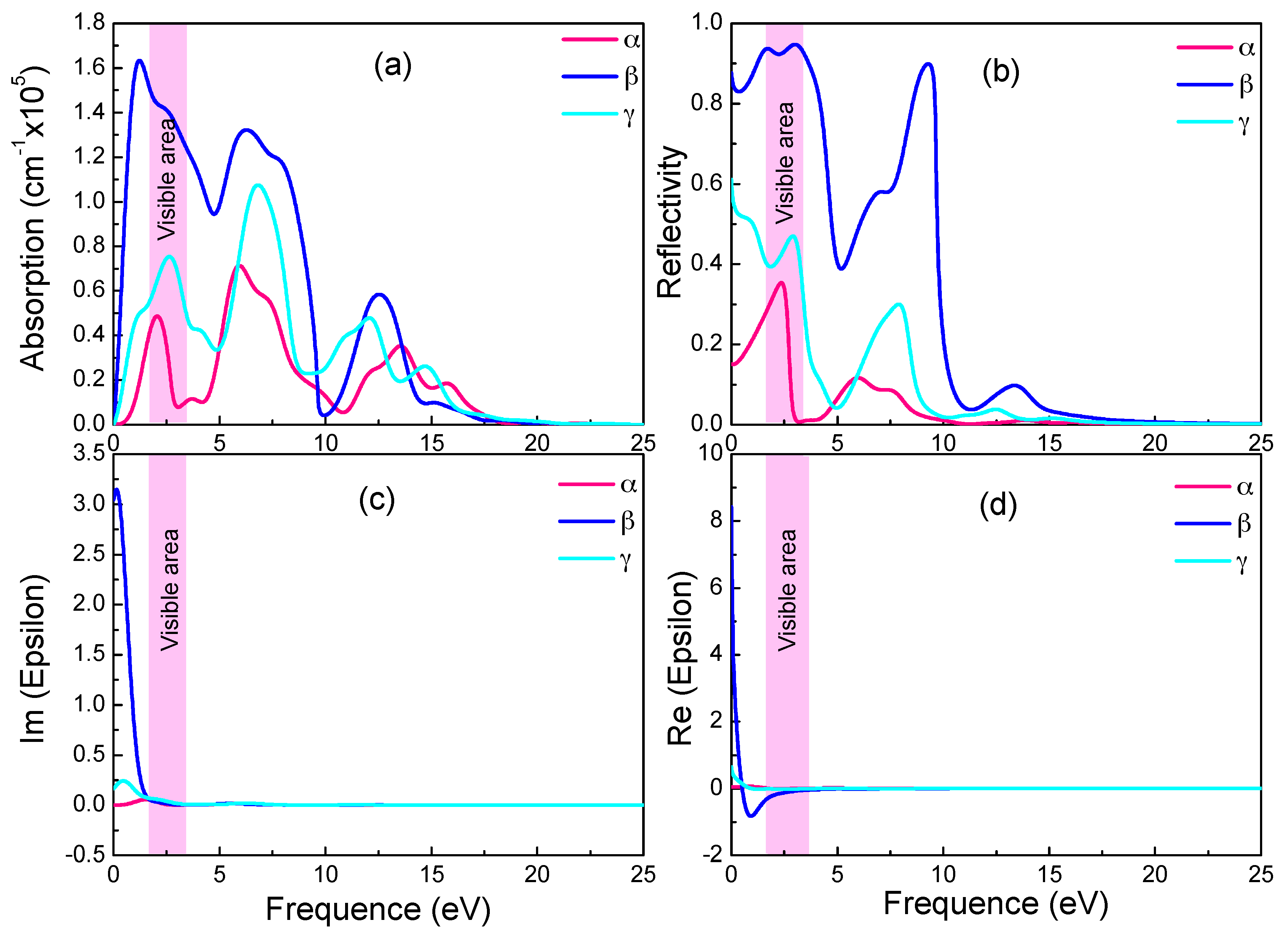 Materials 11 00188 g005