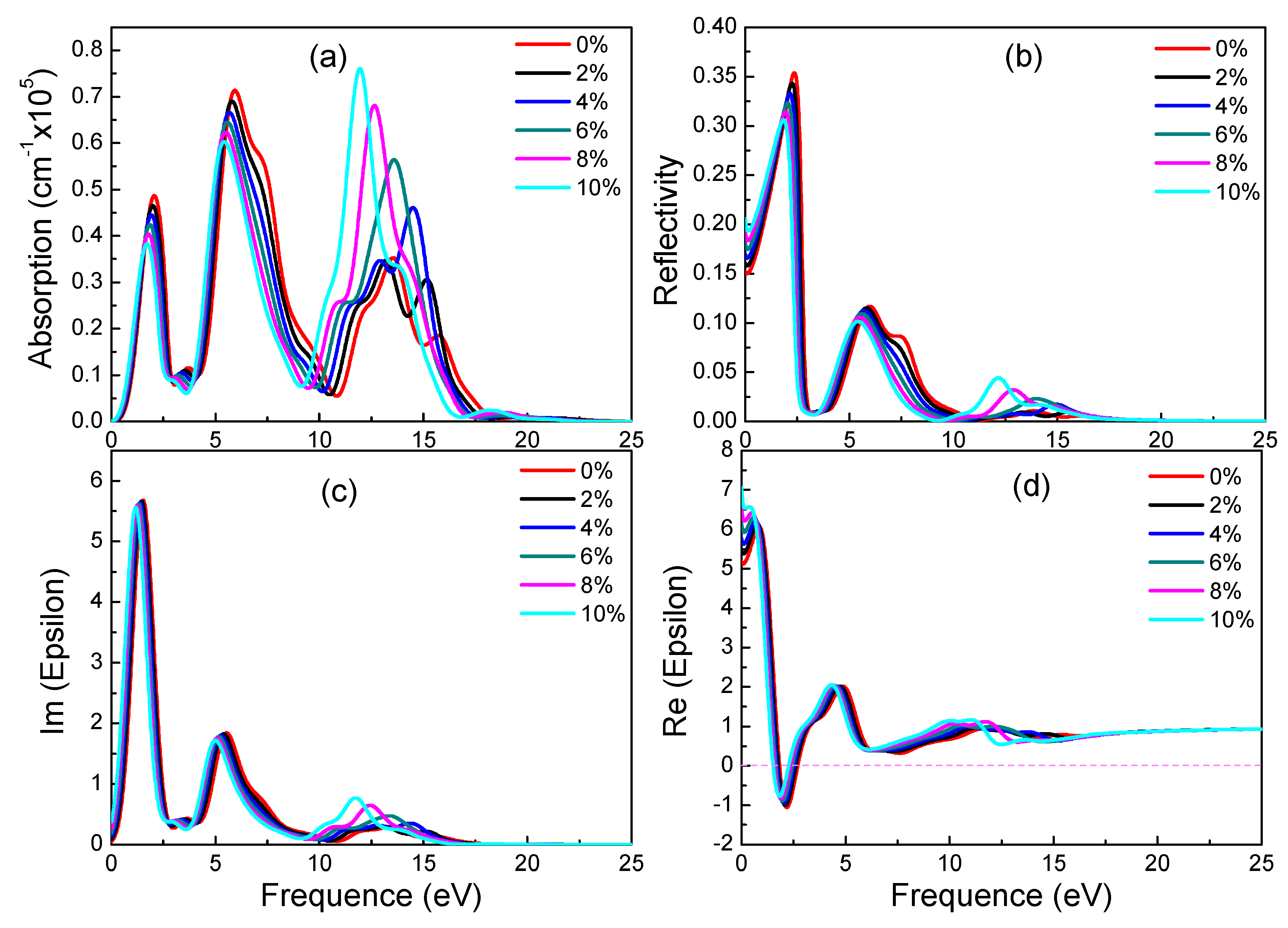 Materials 11 00188 g006