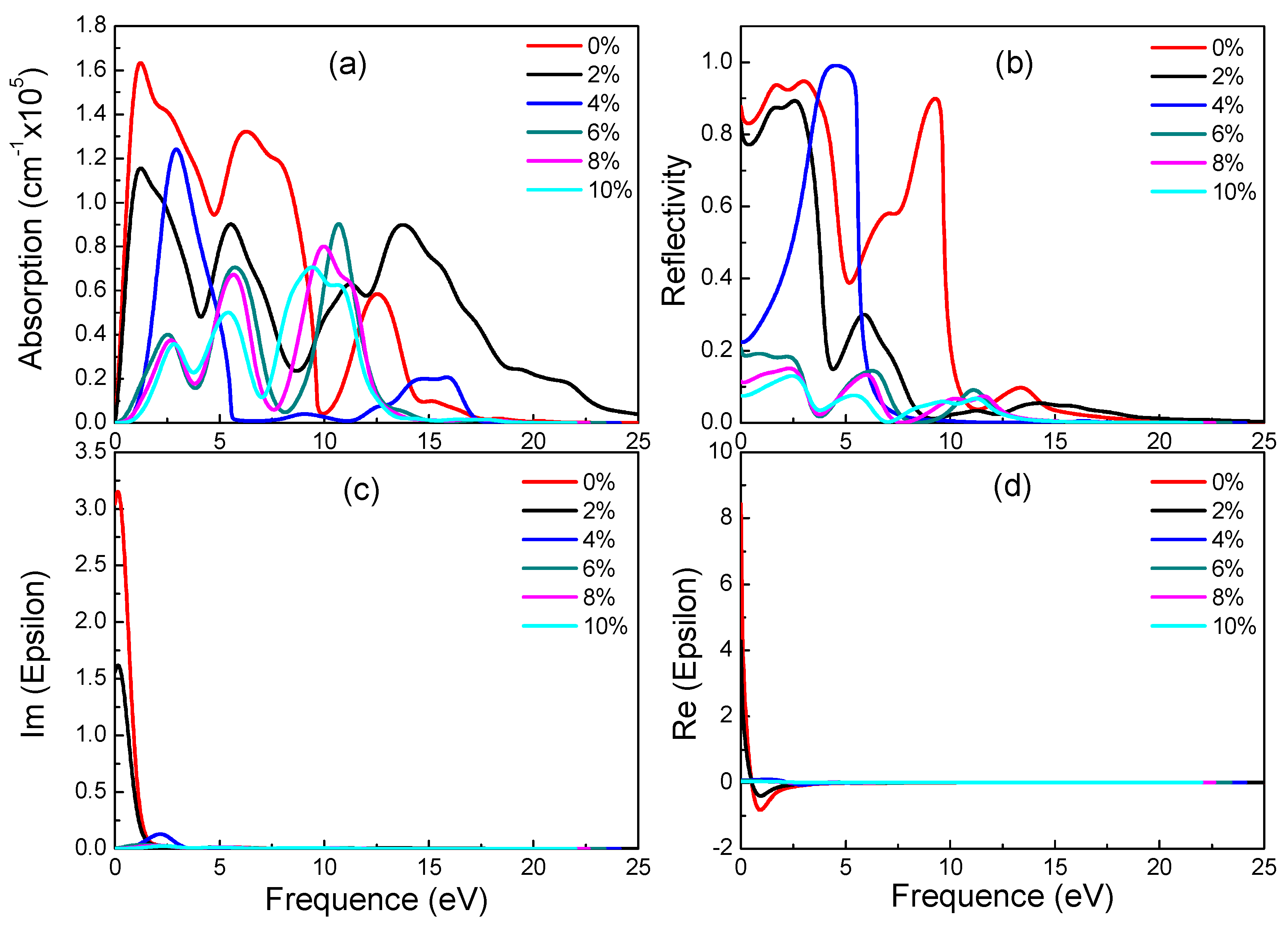 Materials 11 00188 g007