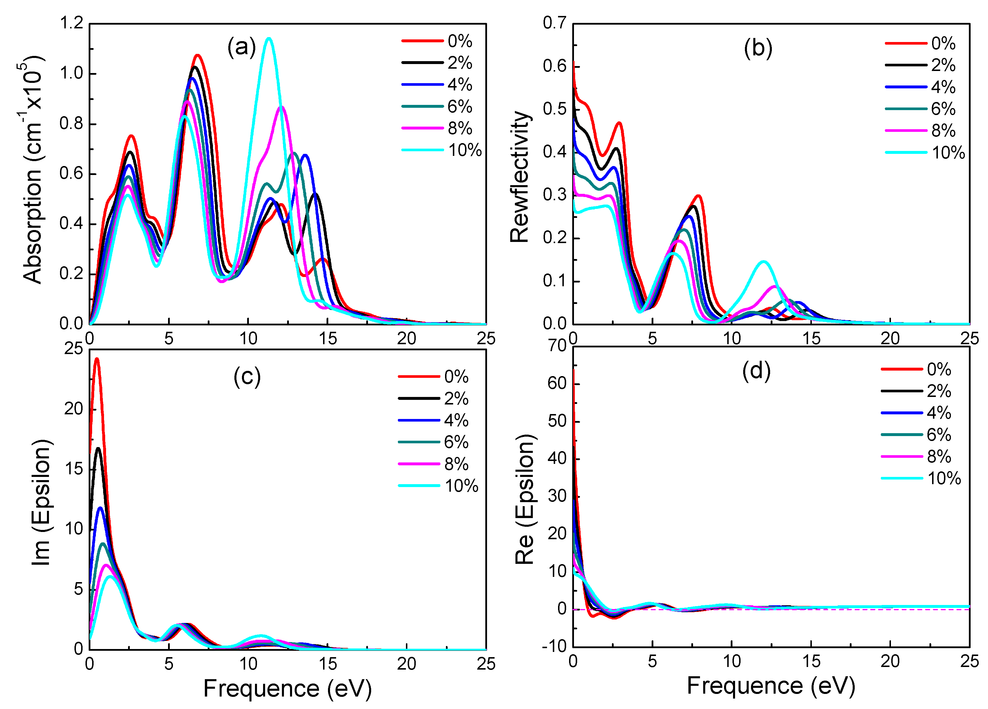 Materials 11 00188 g008