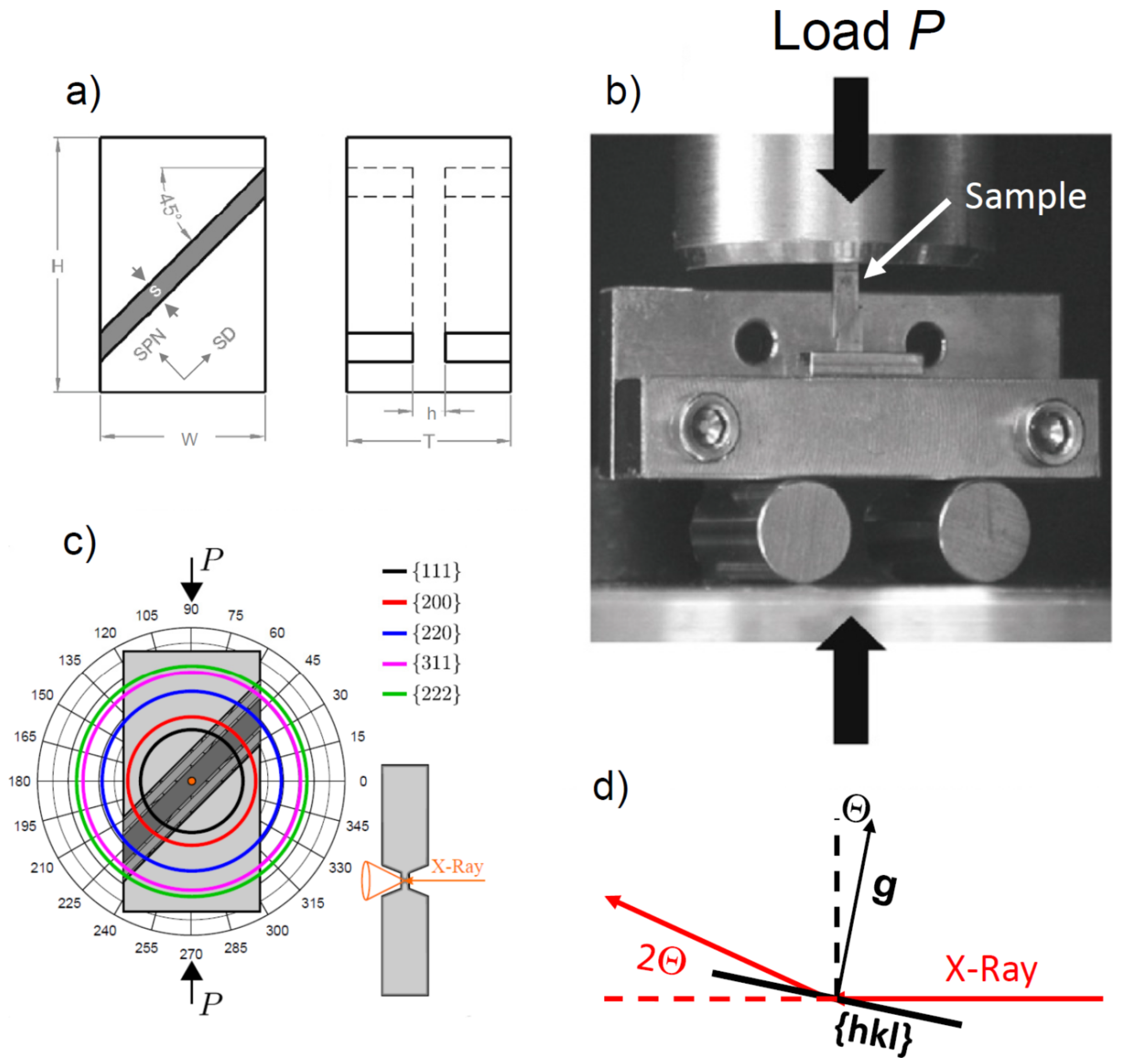 Materials 11 00190 g001