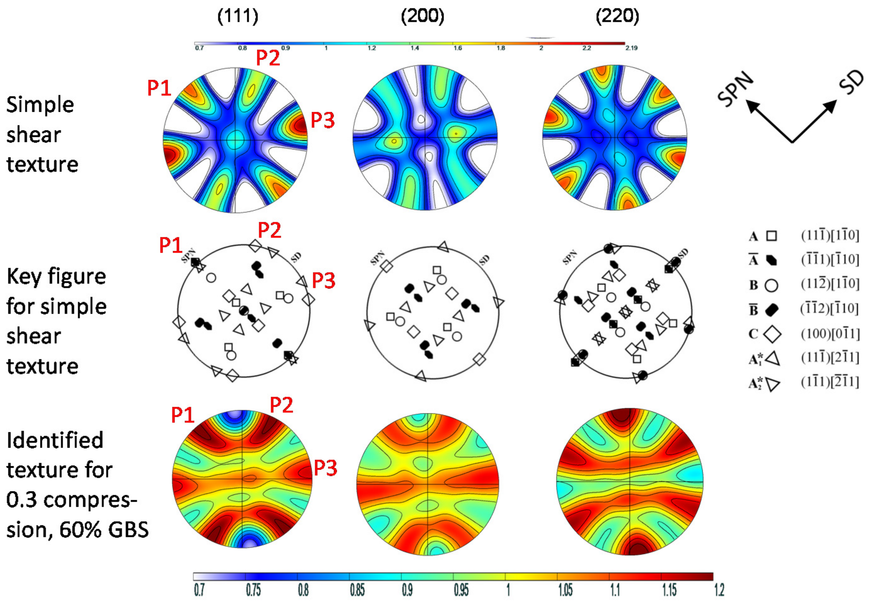 Materials 11 00190 g002