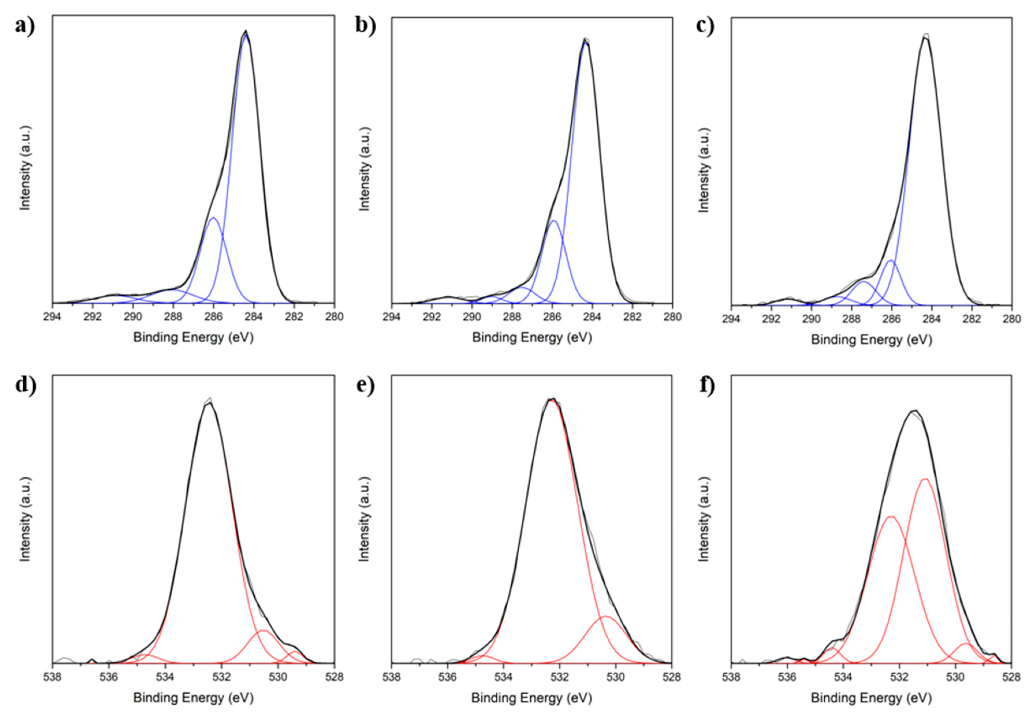 Materials 11 00192 g001