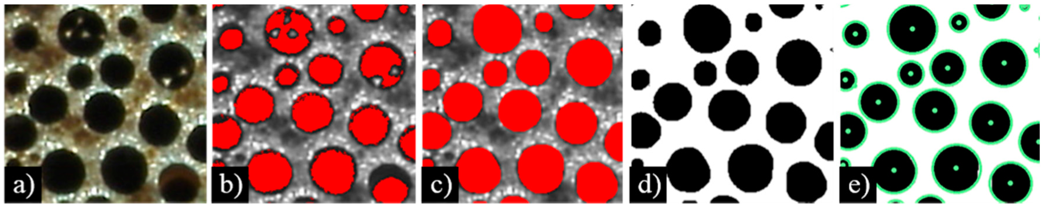 Materials 11 00193 g002