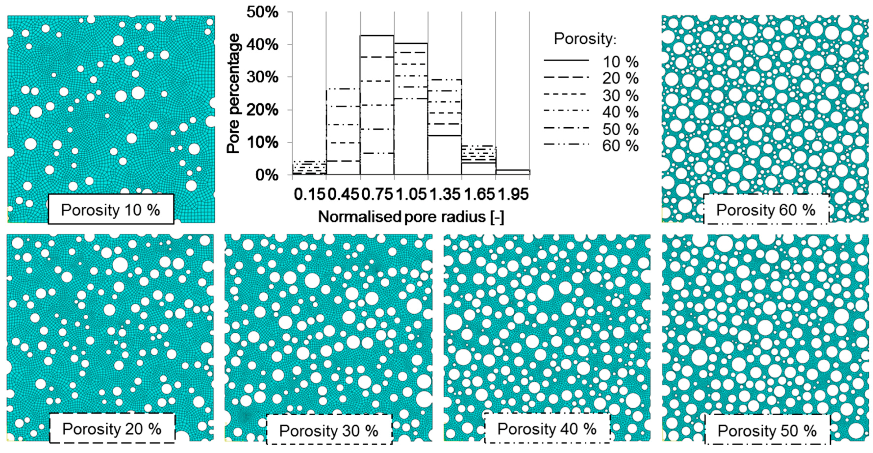 Materials 11 00193 g005