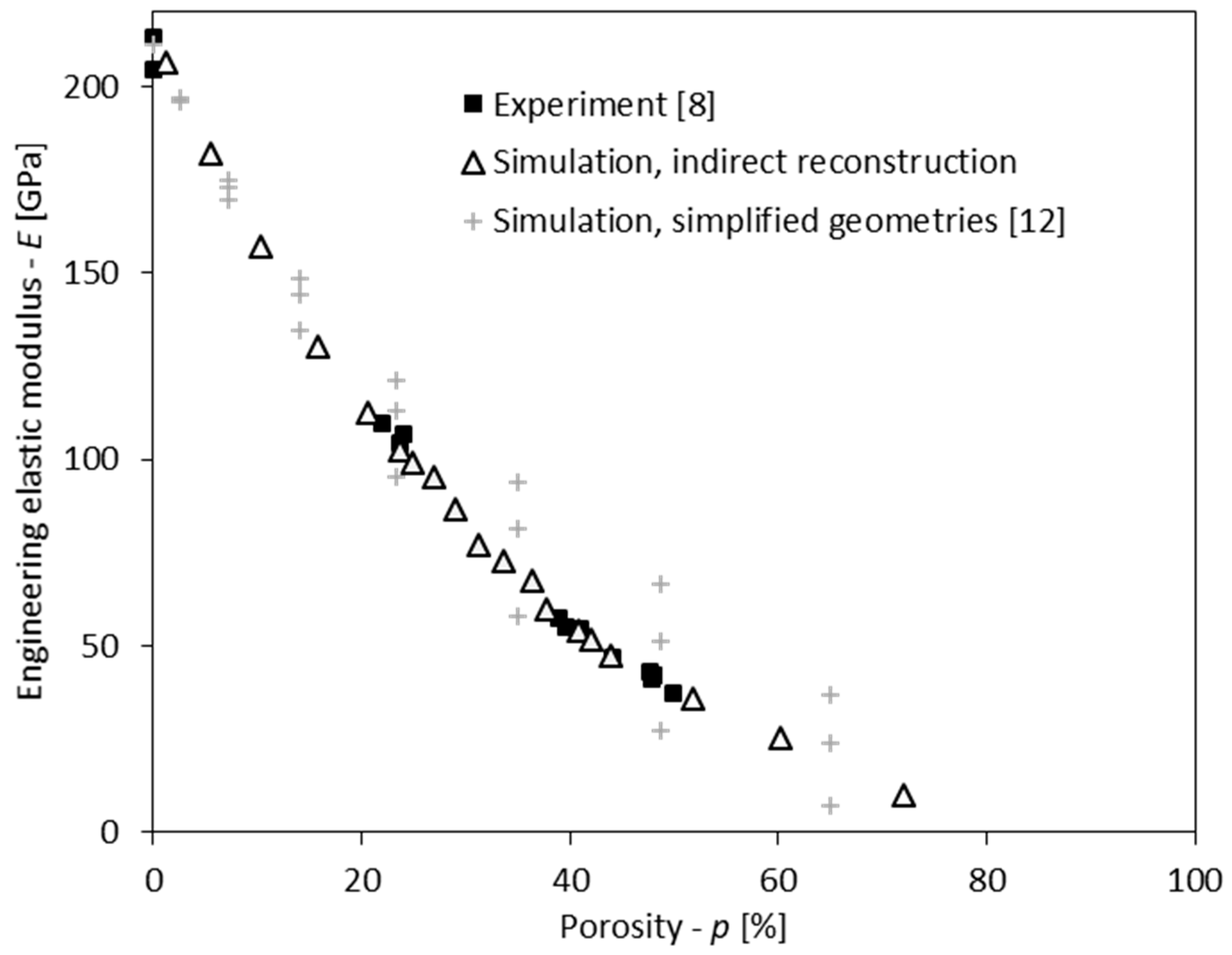 Materials 11 00193 g006