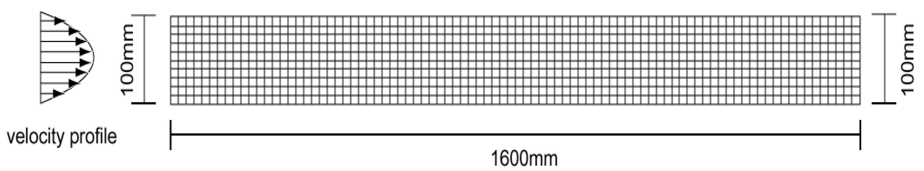 Materials 11 00194 g002