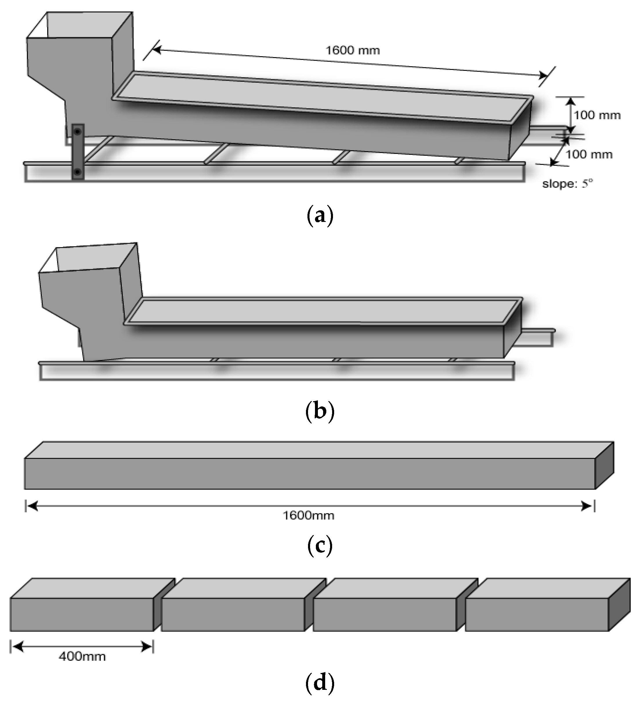 Materials 11 00194 g005