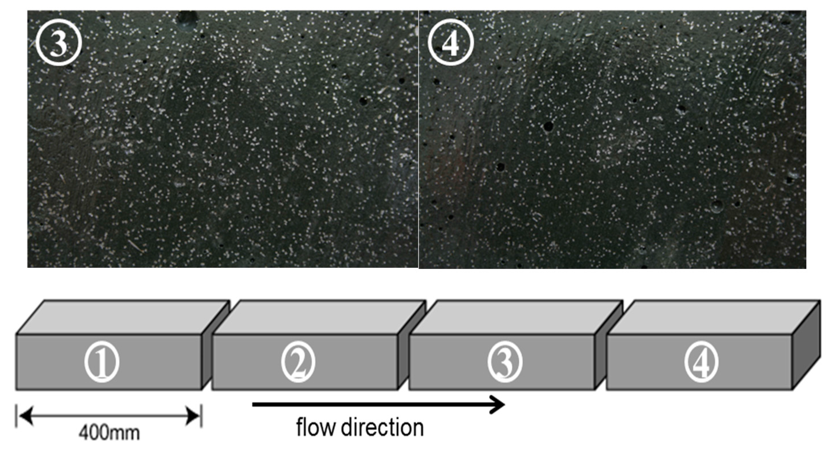 Materials 11 00194 g008b