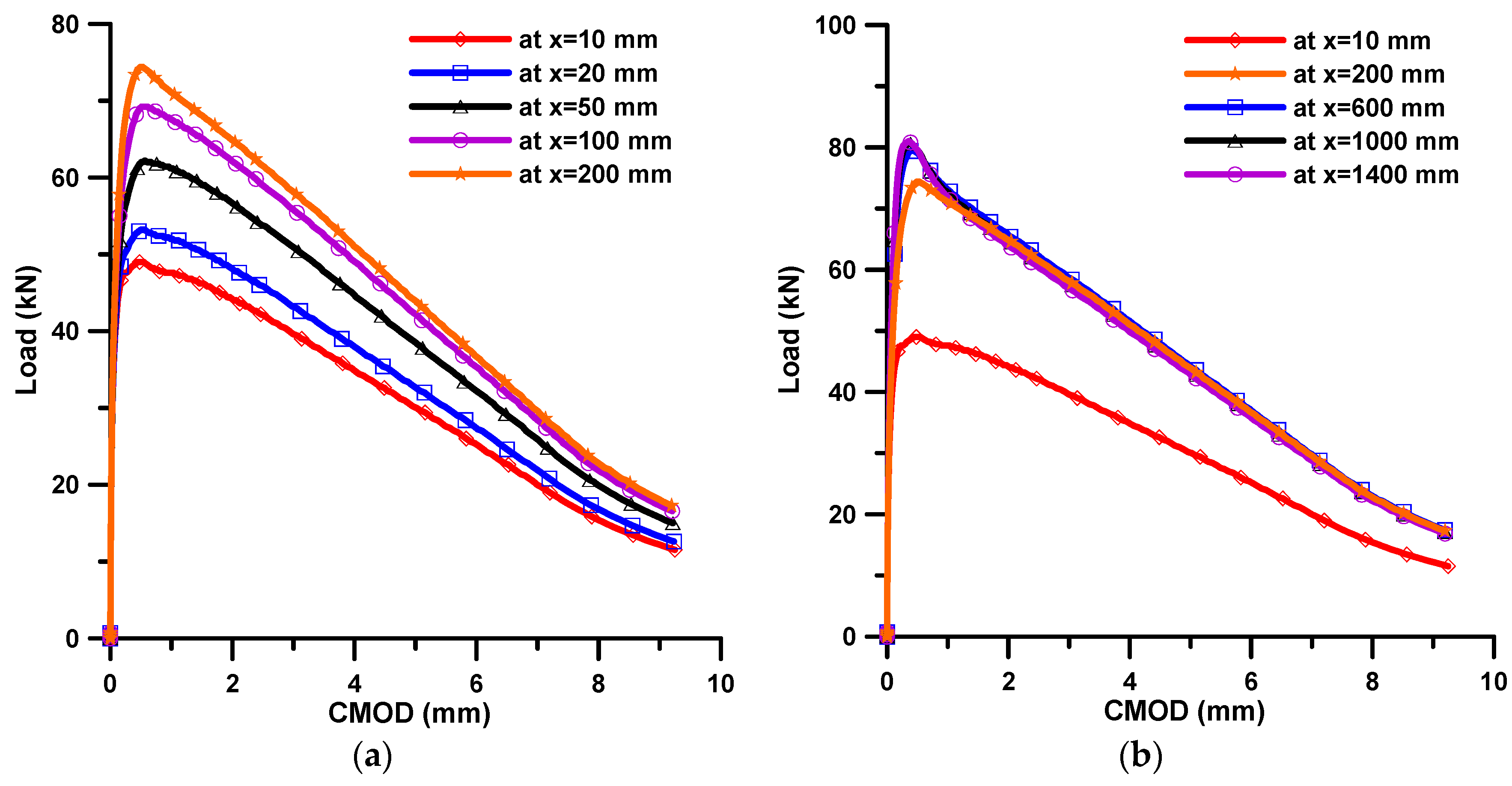 Materials 11 00194 g010