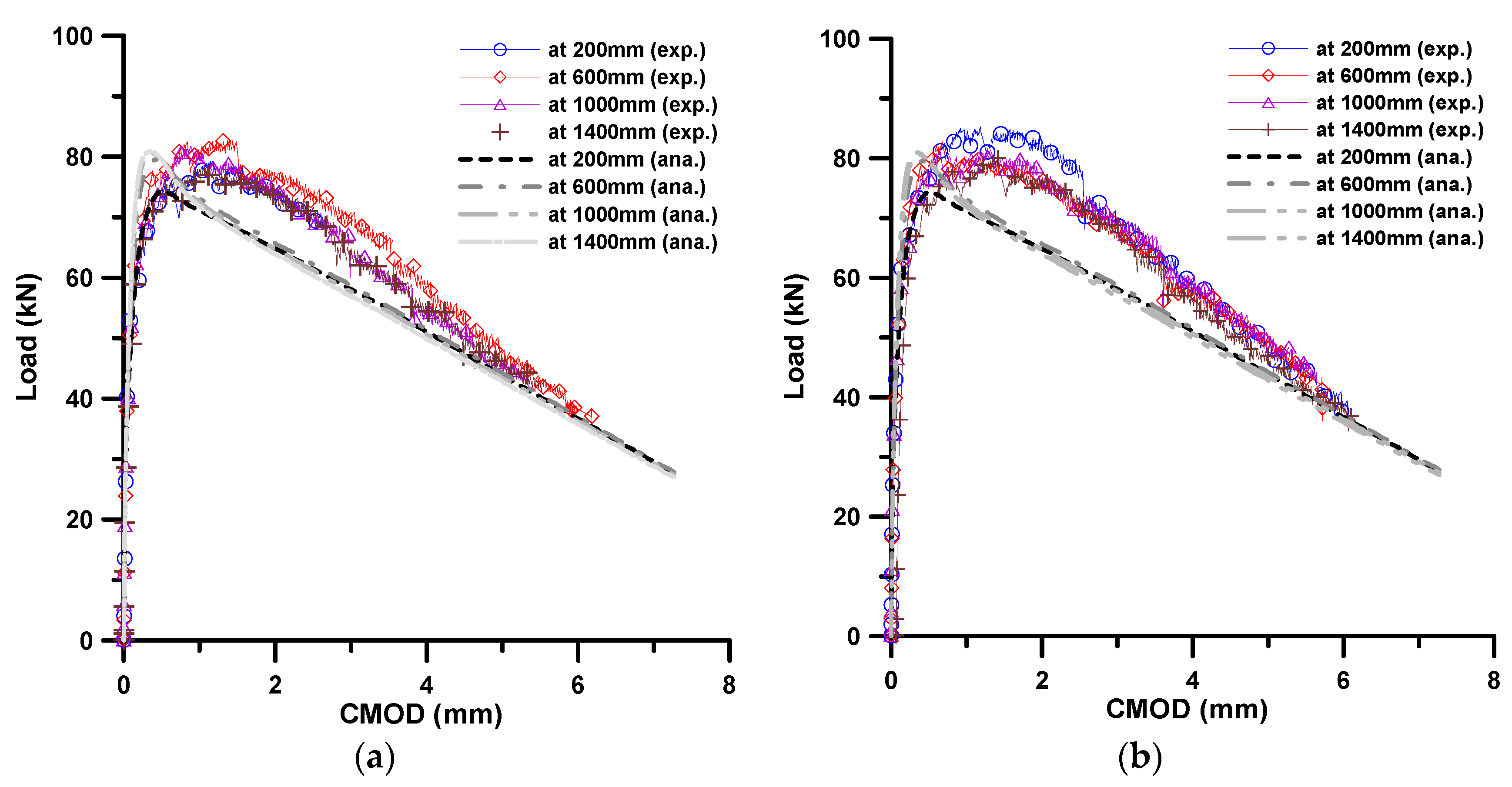 Materials 11 00194 g011