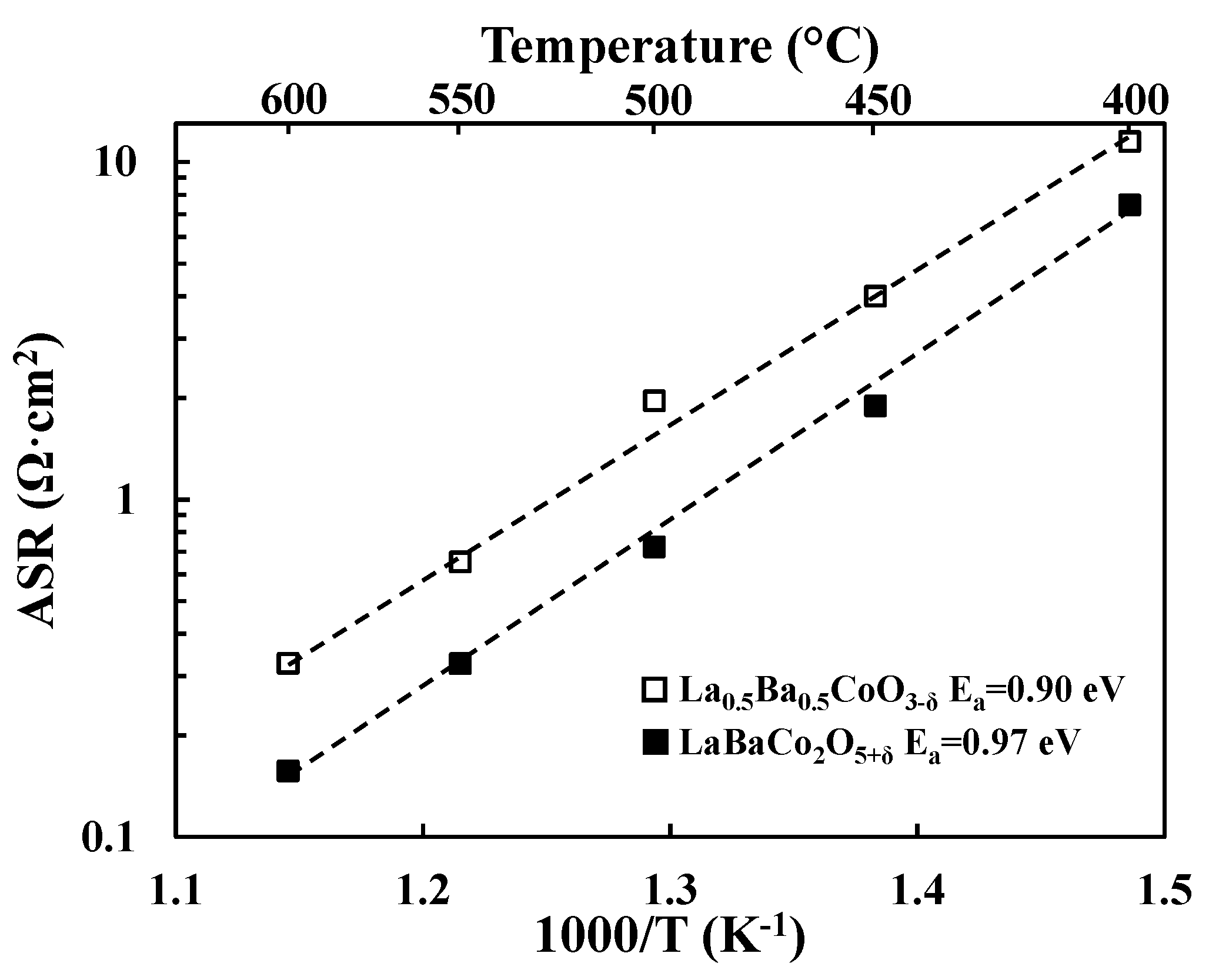 Materials 11 00196 g003