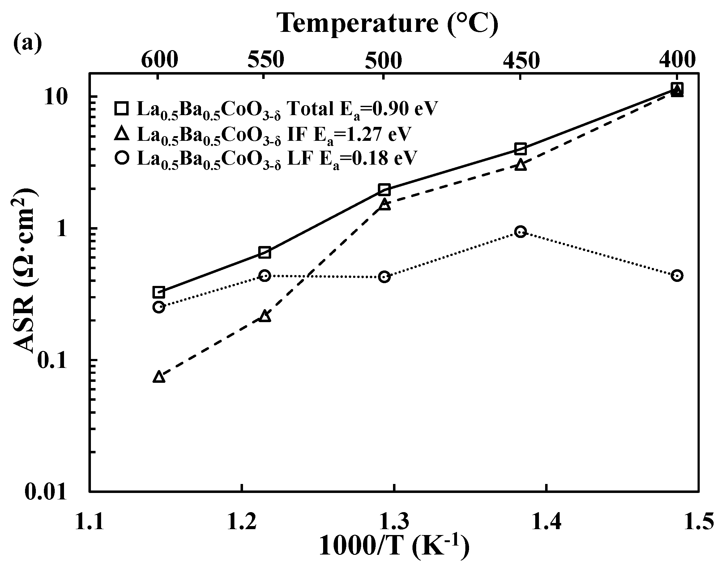 Materials 11 00196 g004a