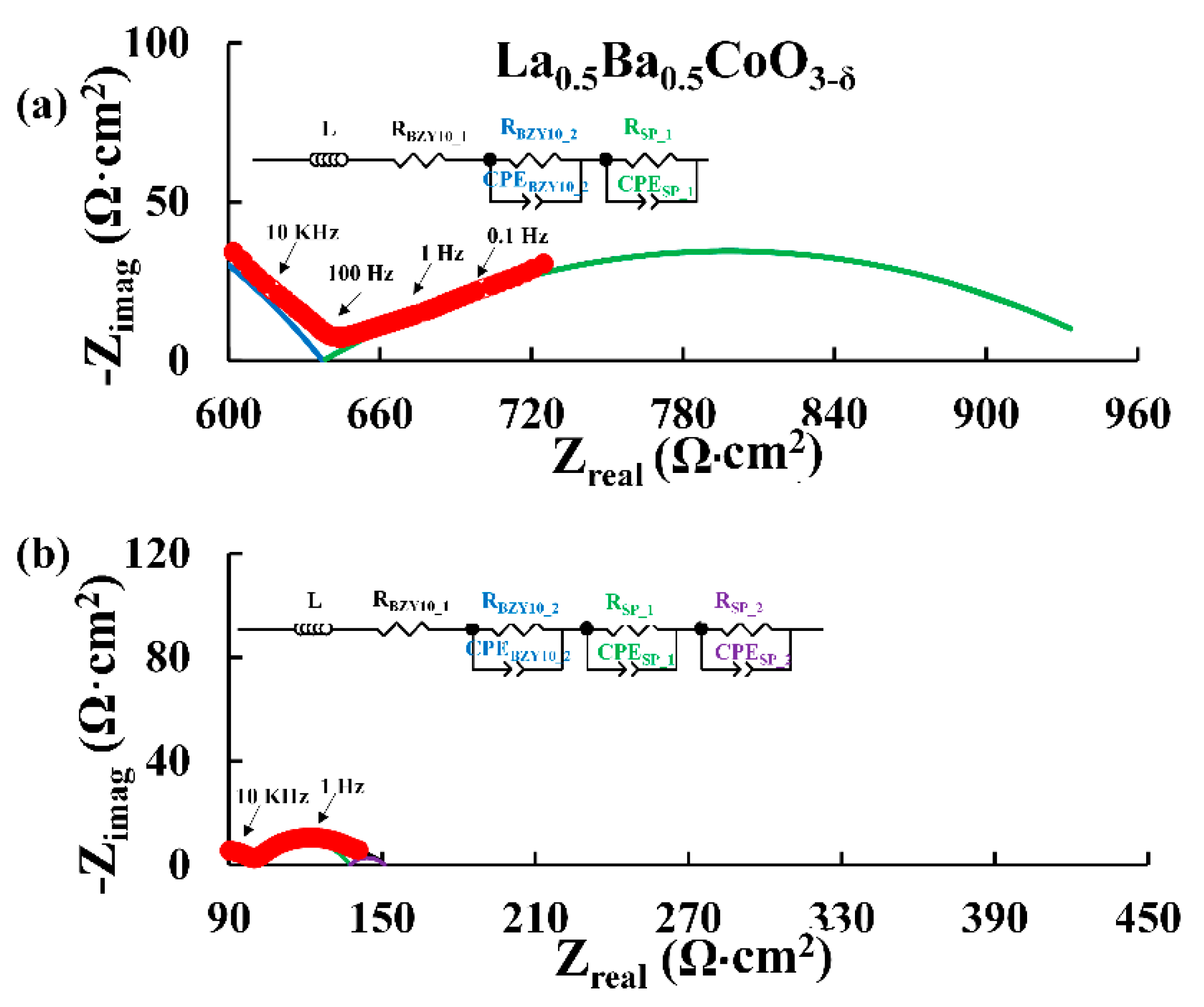 Materials 11 00196 g005
