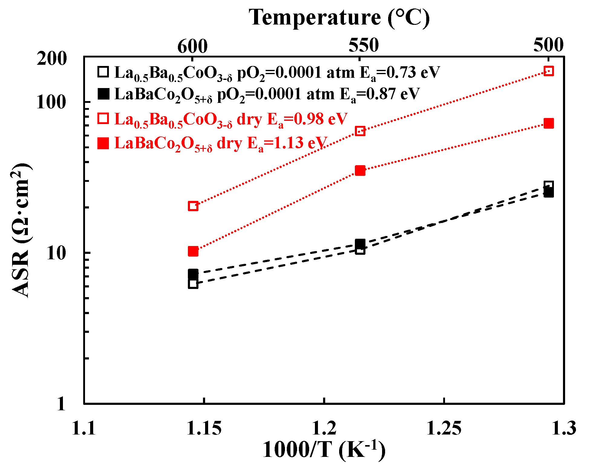 Materials 11 00196 g006