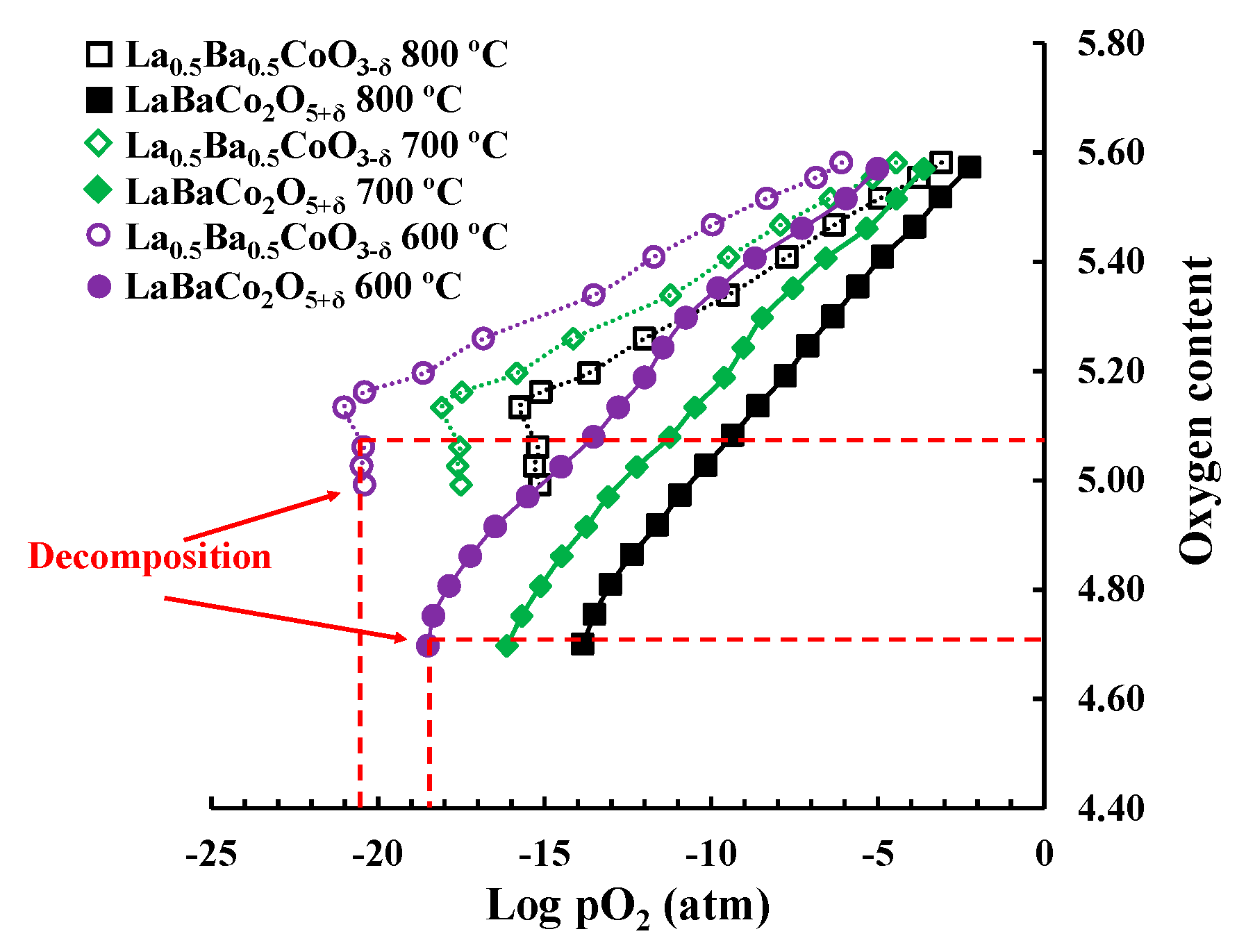 Materials 11 00196 g007