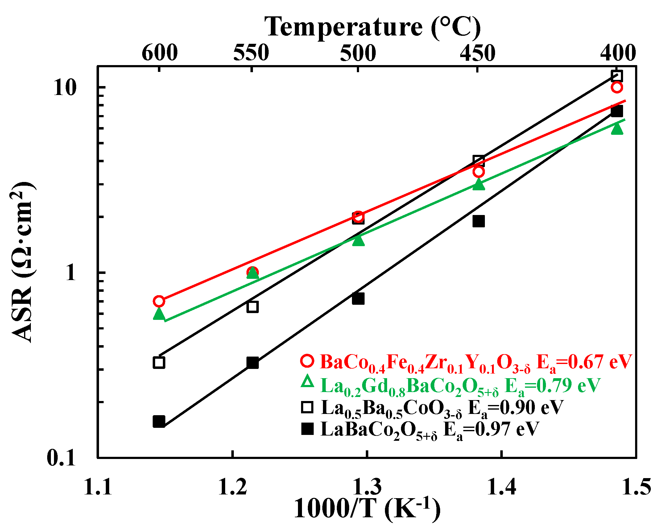 Materials 11 00196 g009