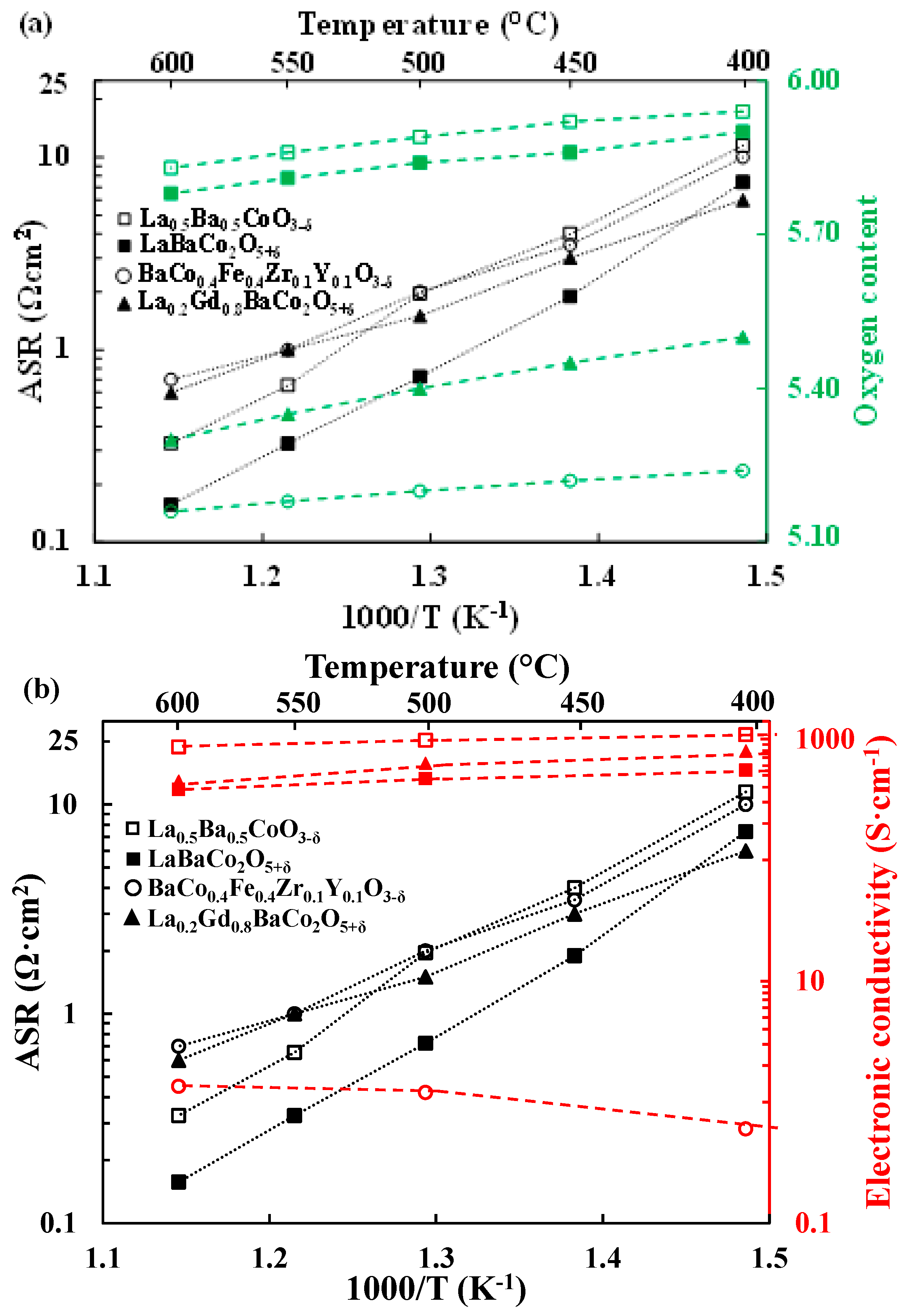 Materials 11 00196 g010