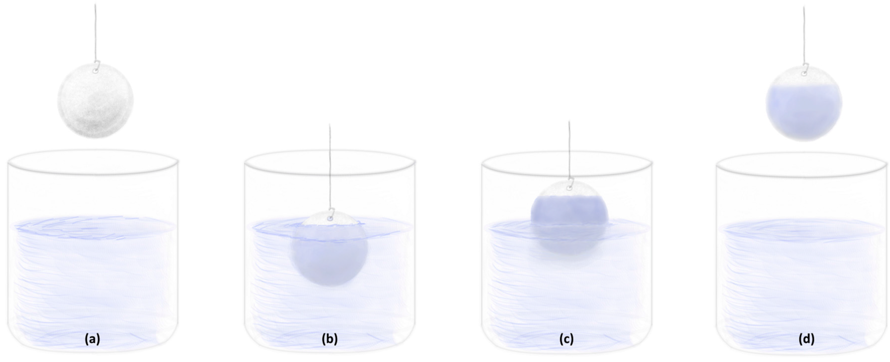 Materials 11 00197 g004