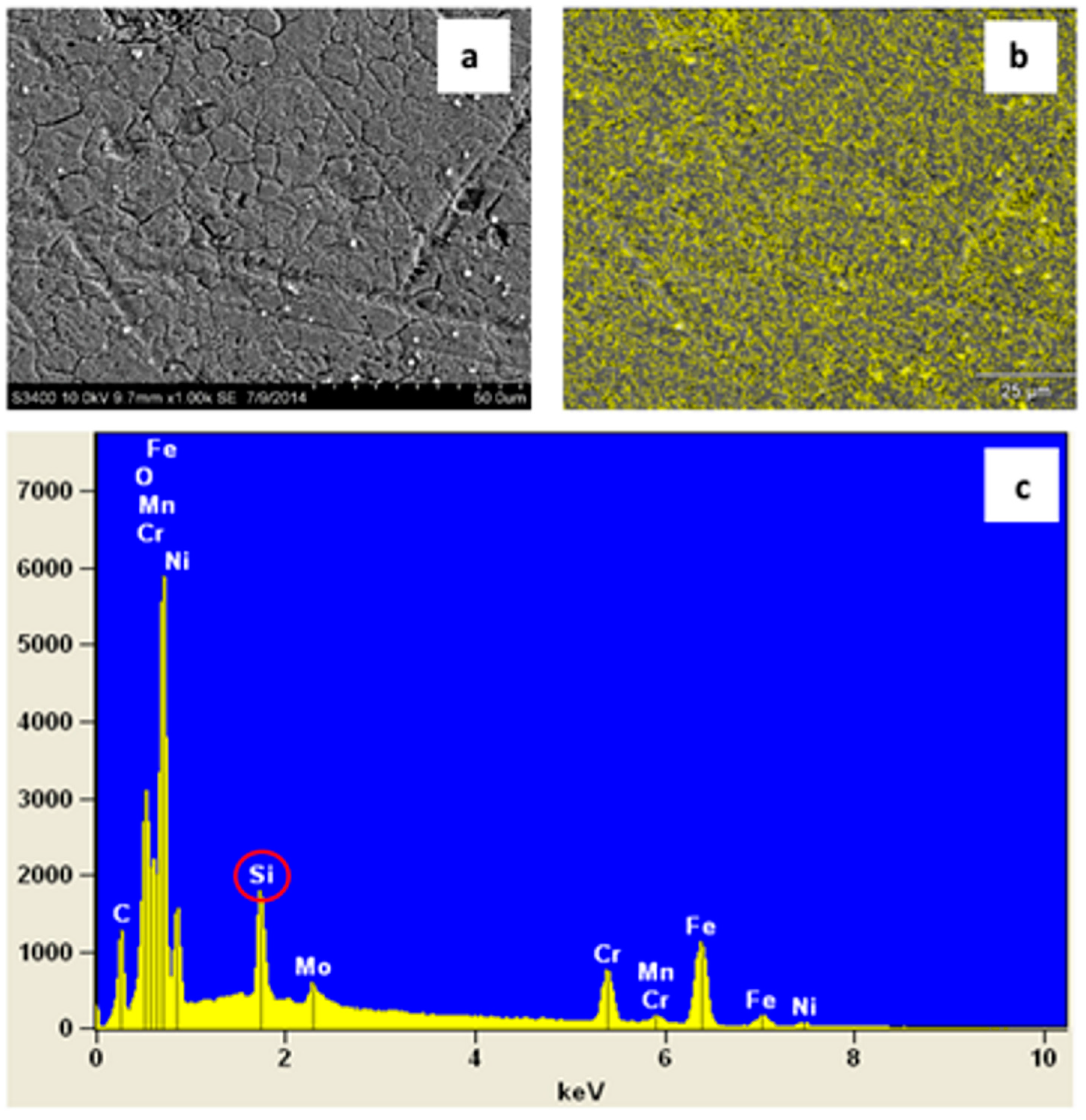 Materials 11 00197 g007