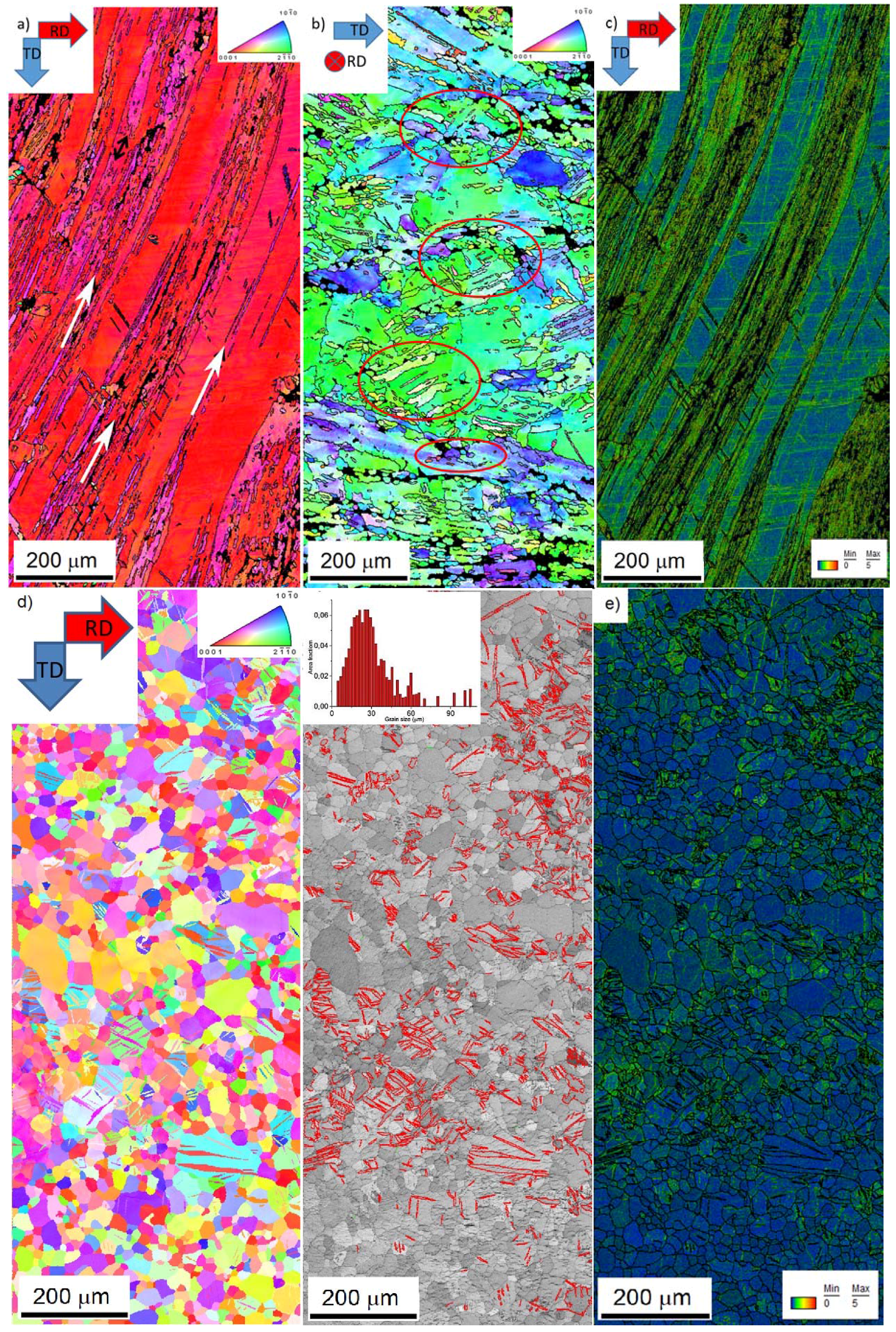 Materials 11 00200 g002 Materials 11 00200 g002