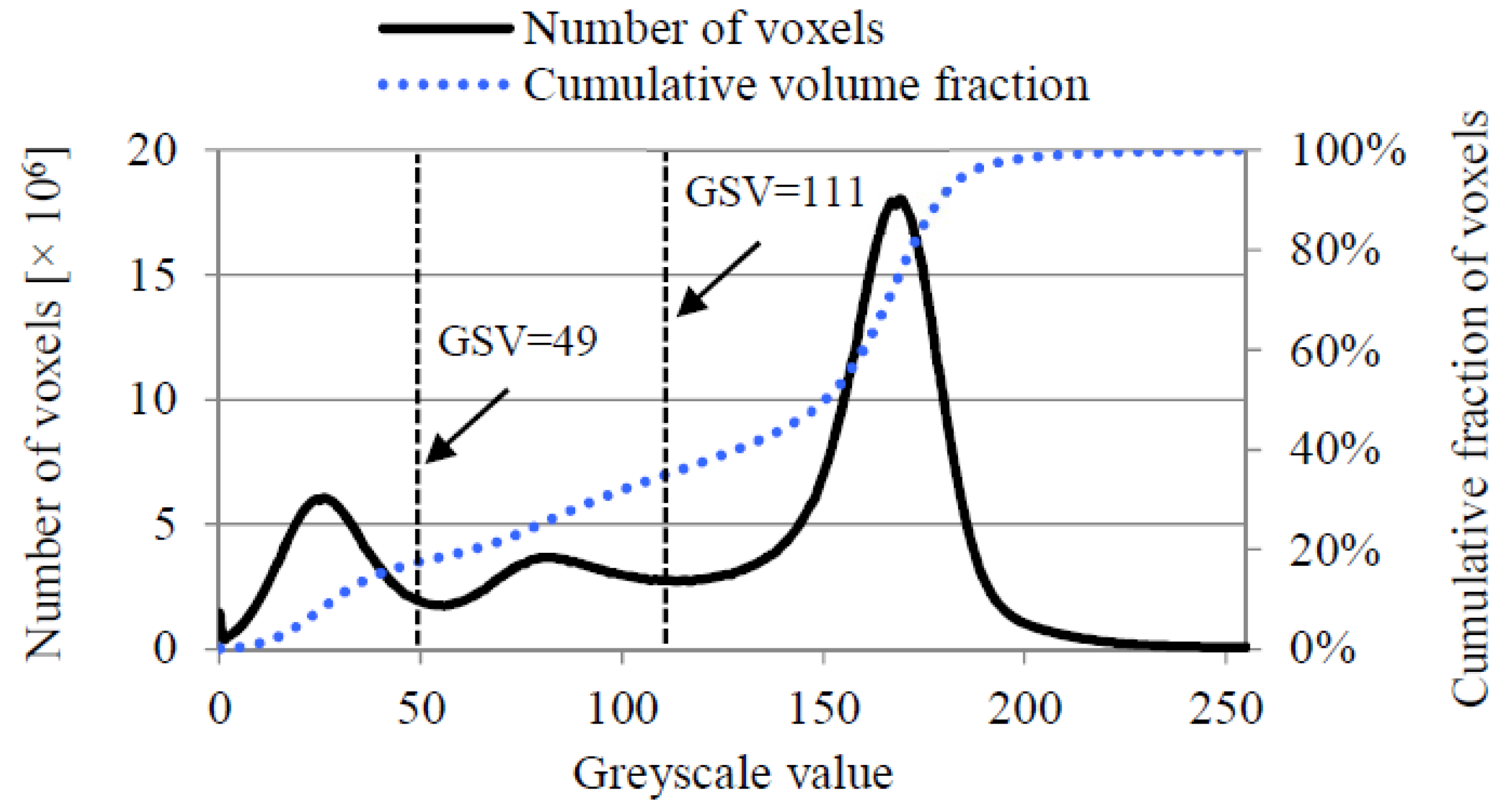 Materials 11 00201 g003