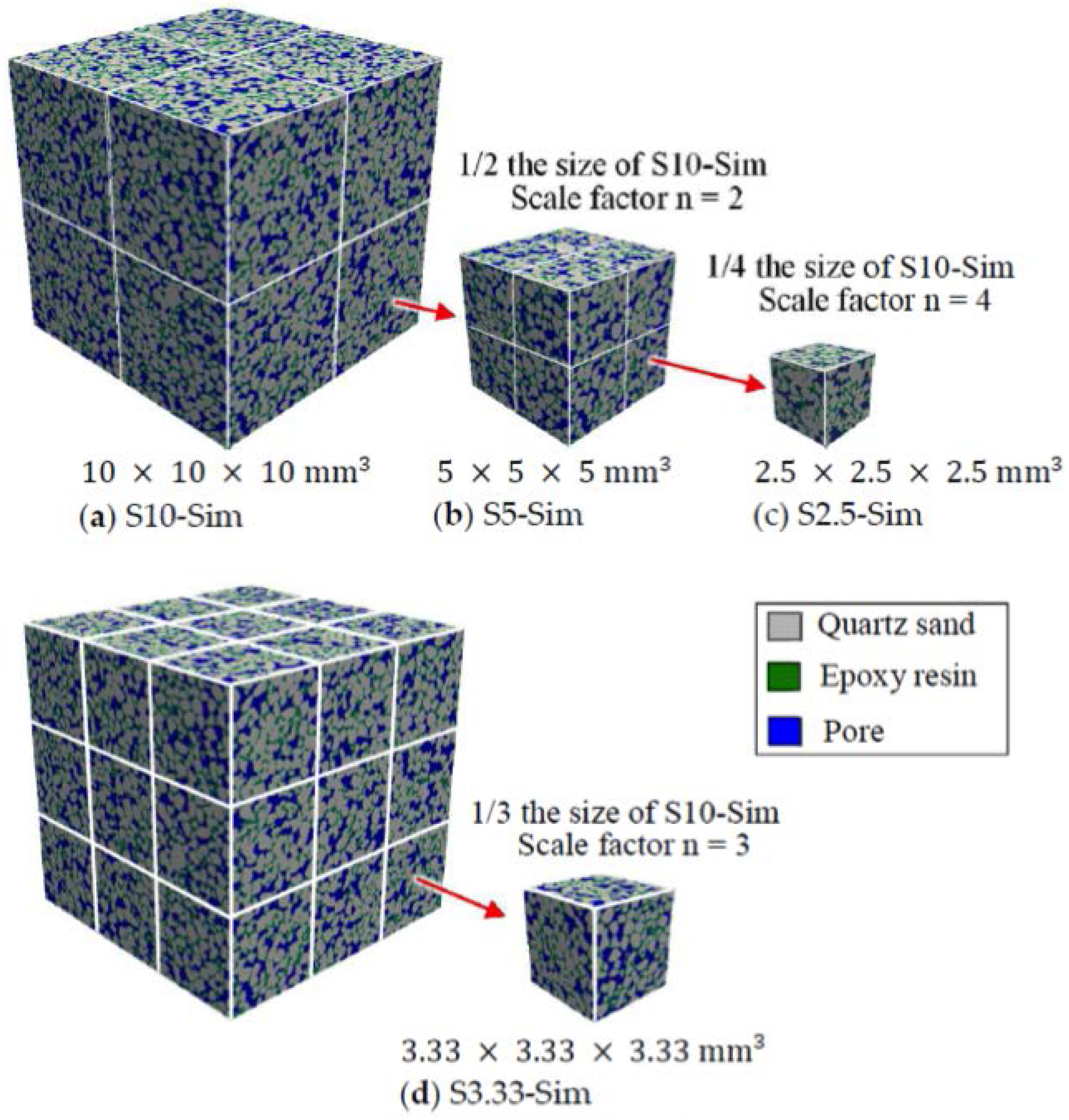 Materials 11 00201 g005