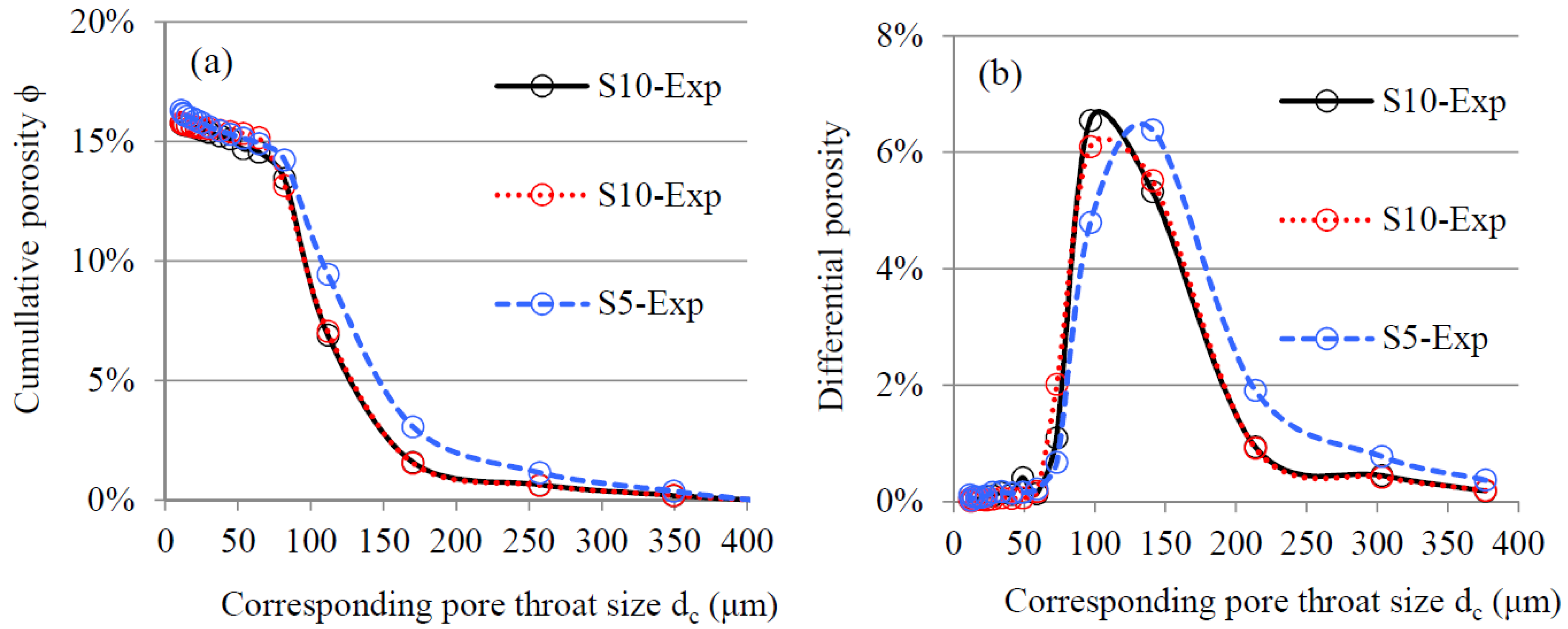 Materials 11 00201 g009