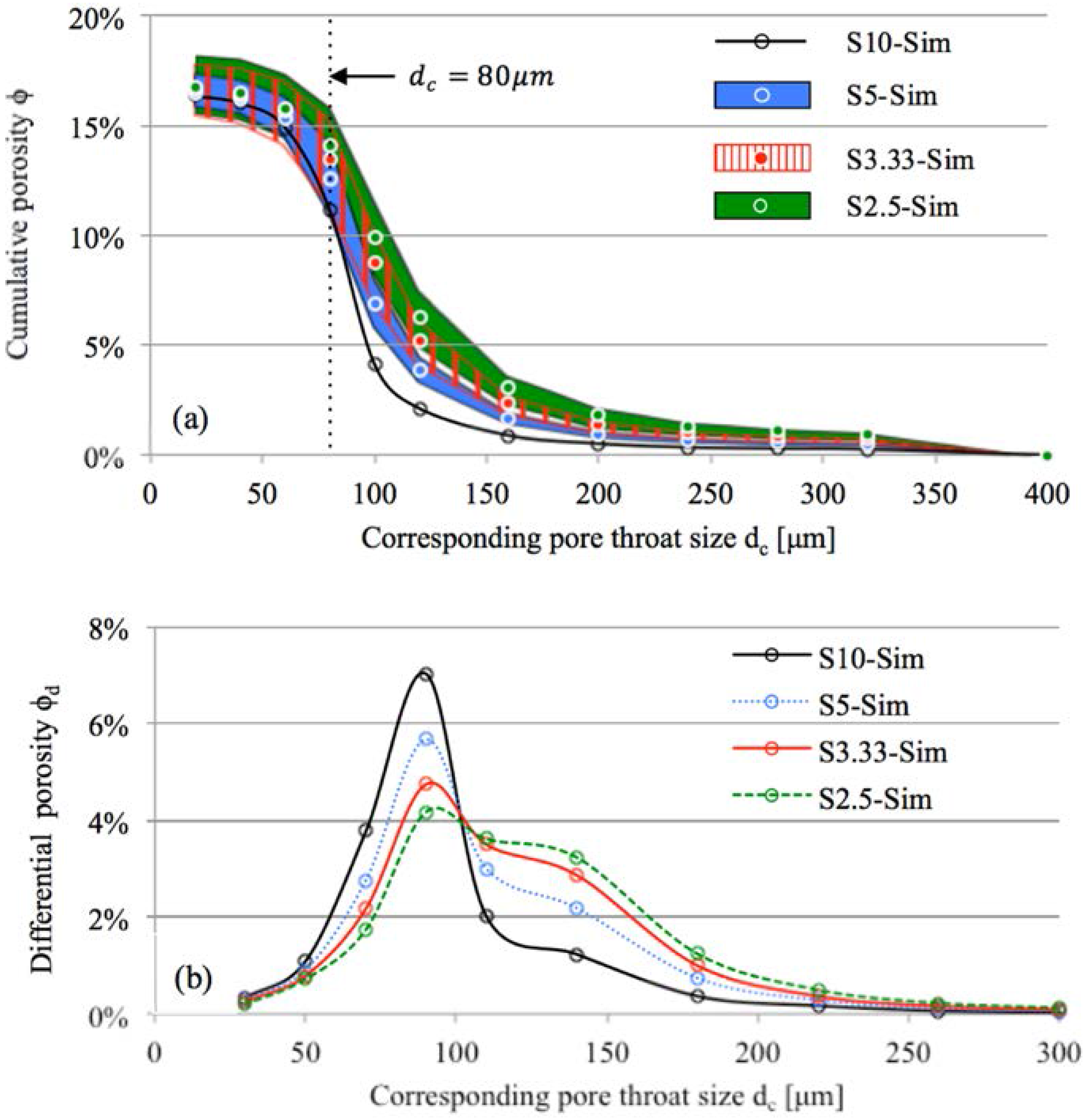 Materials 11 00201 g010