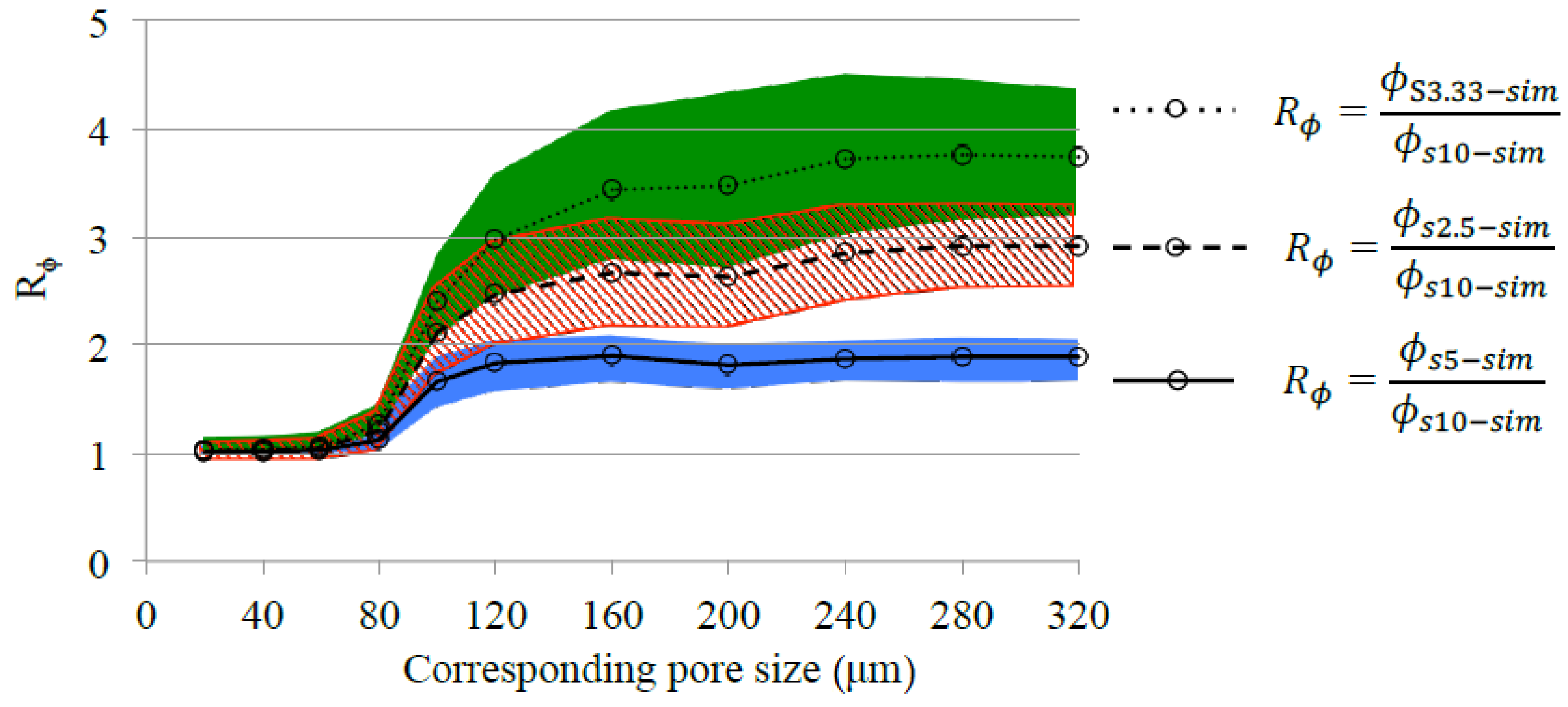 Materials 11 00201 g012