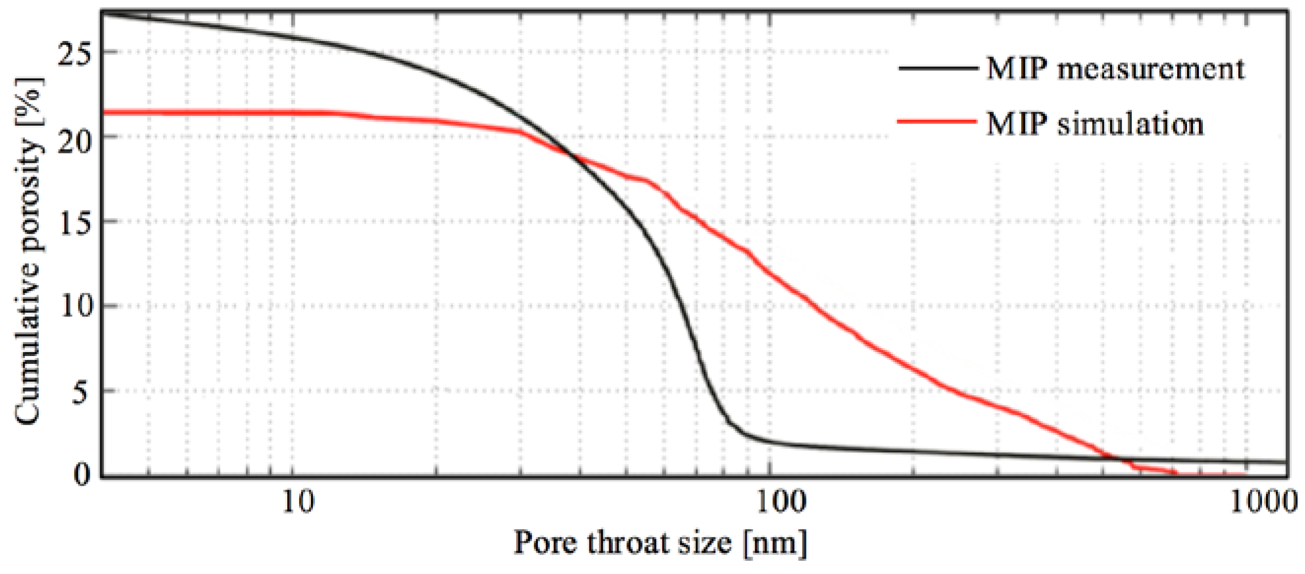 Materials 11 00201 g014