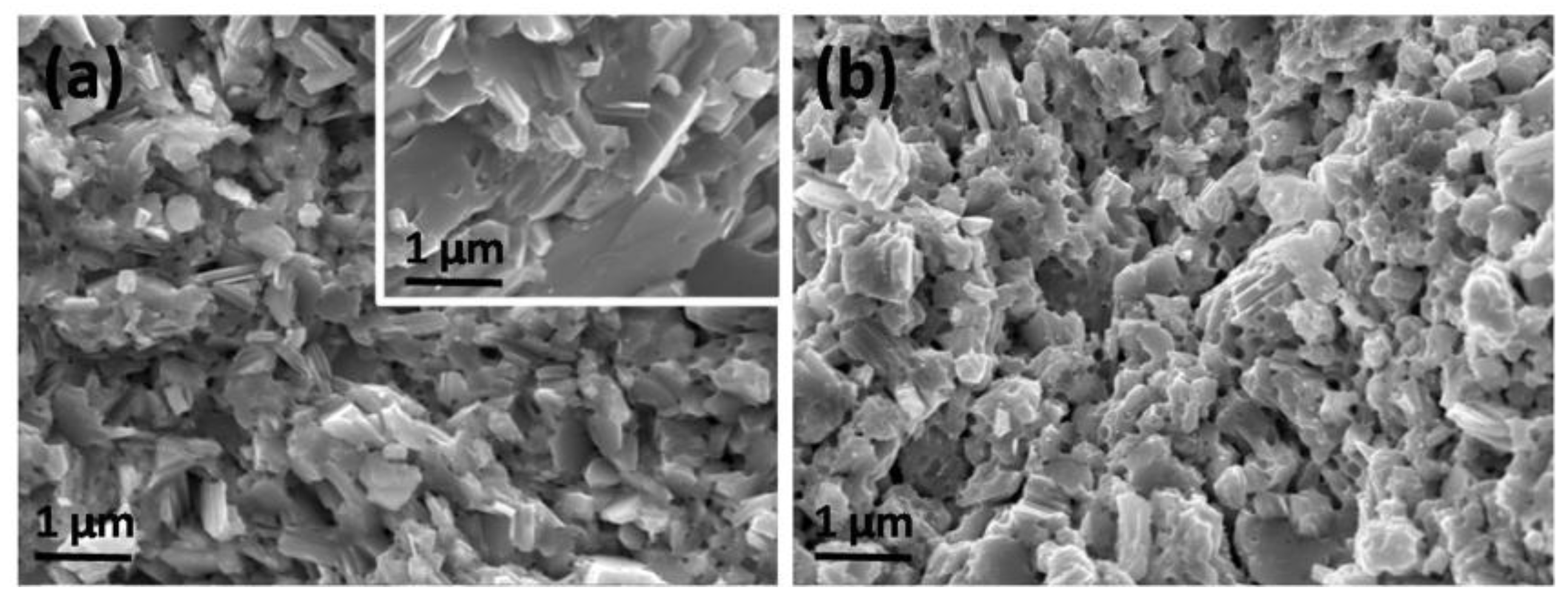 Materials 11 00203 g002